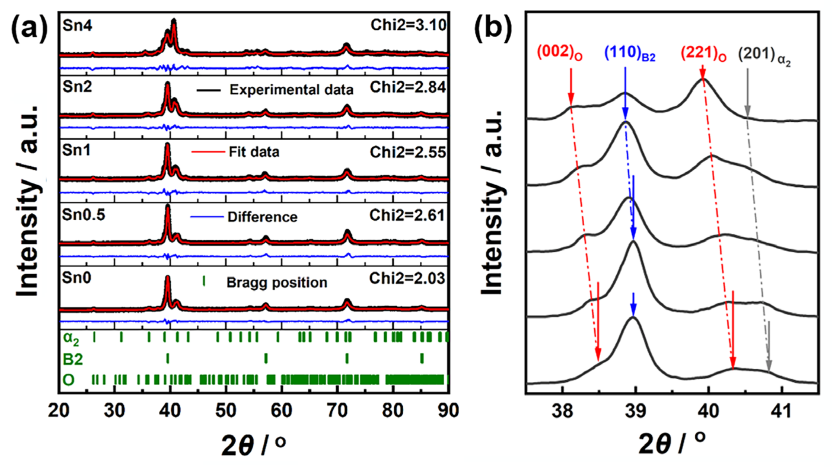 Materials 18 00715 g001