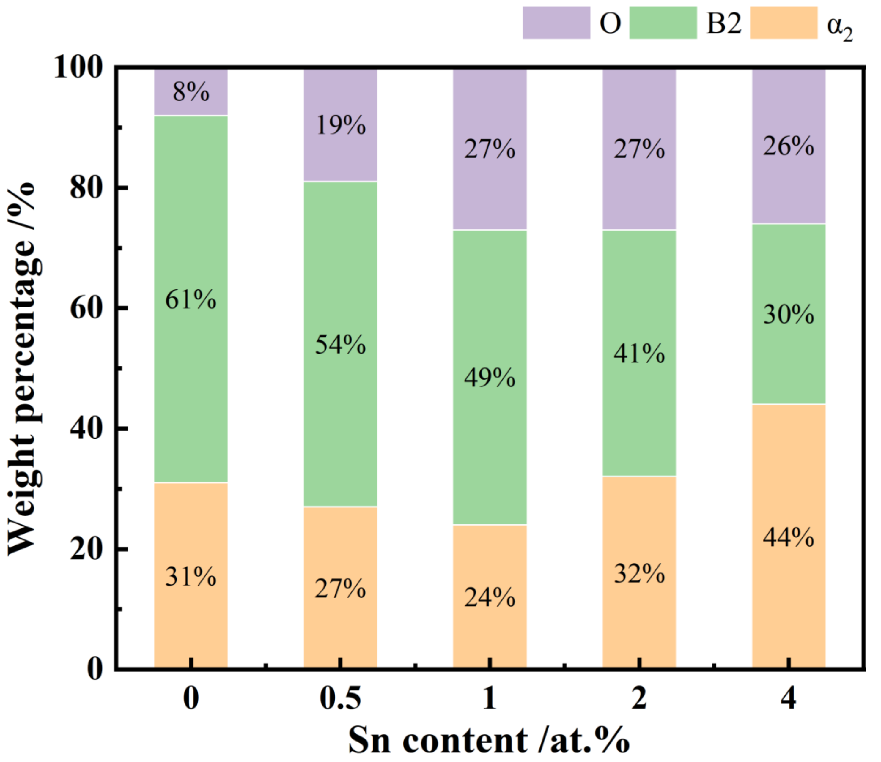 Materials 18 00715 g002