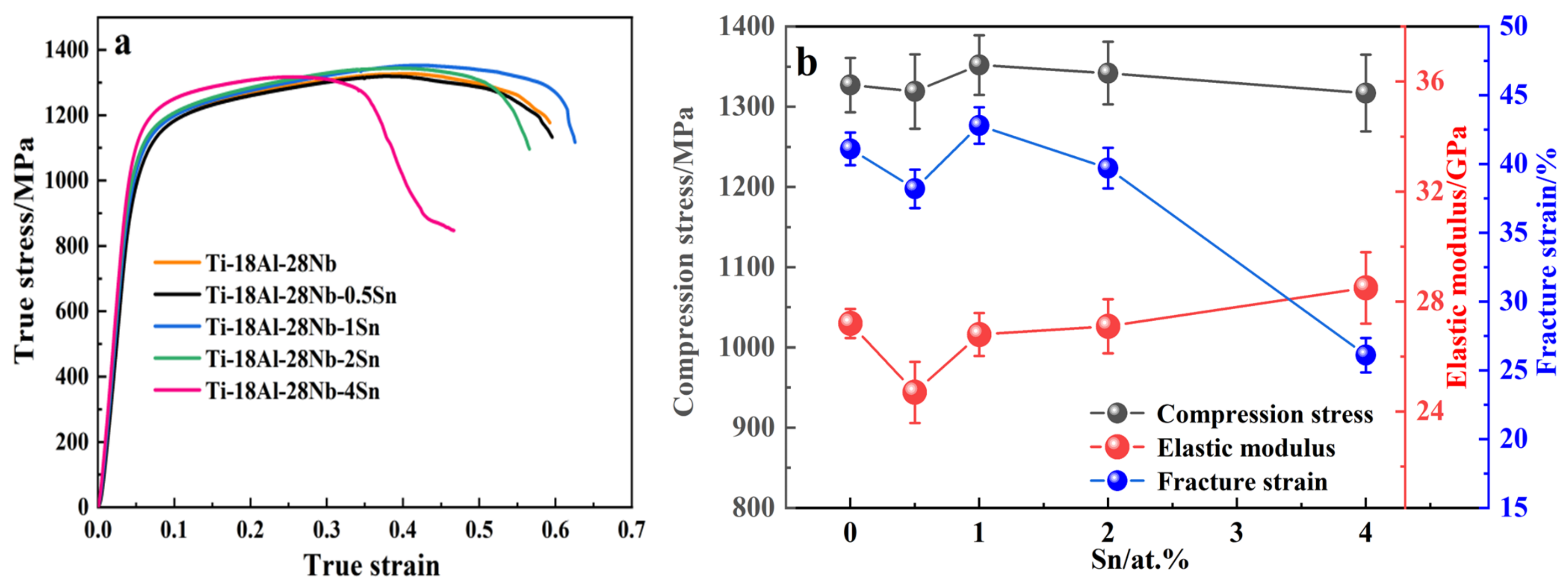 Materials 18 00715 g006