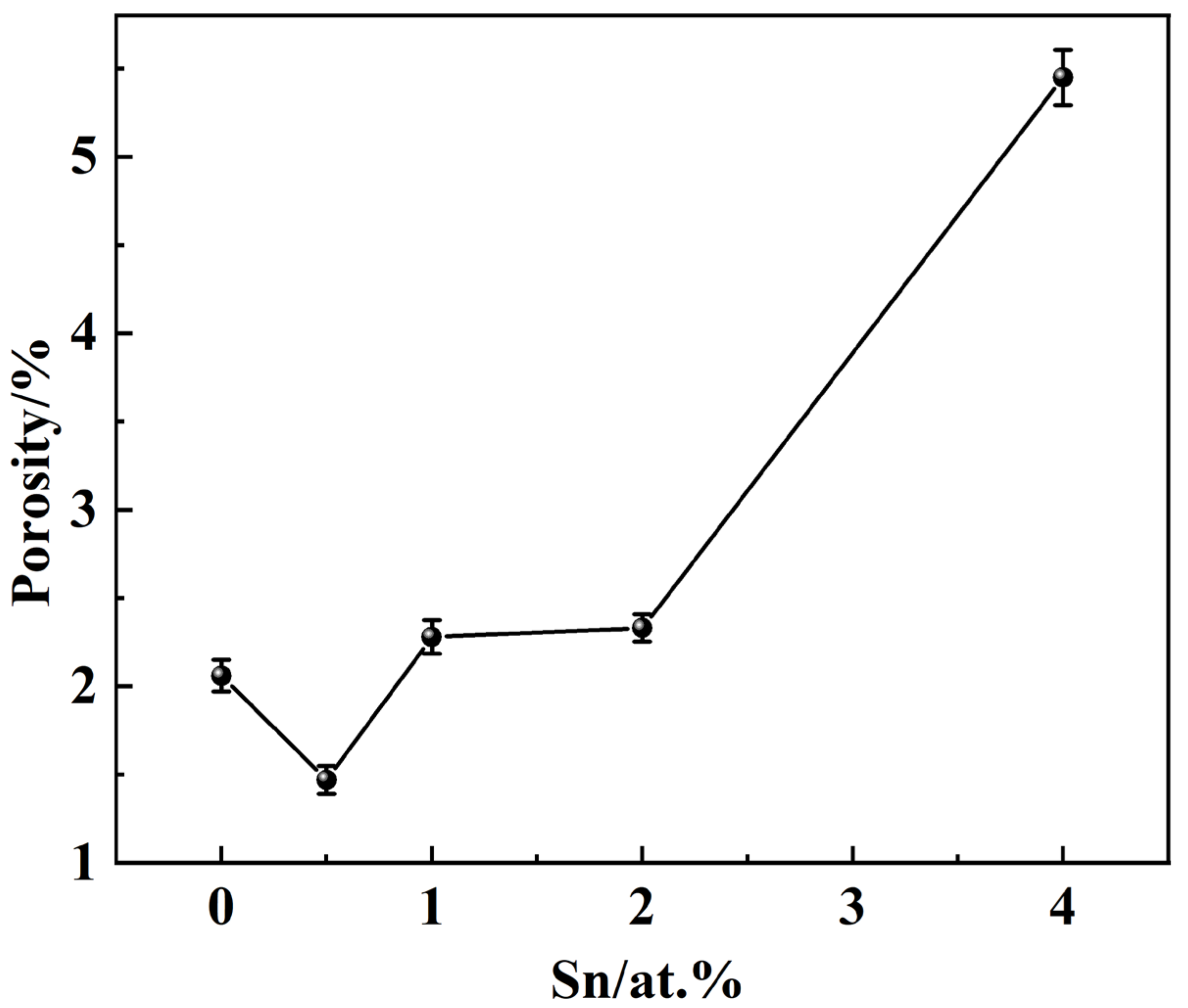 Materials 18 00715 g007