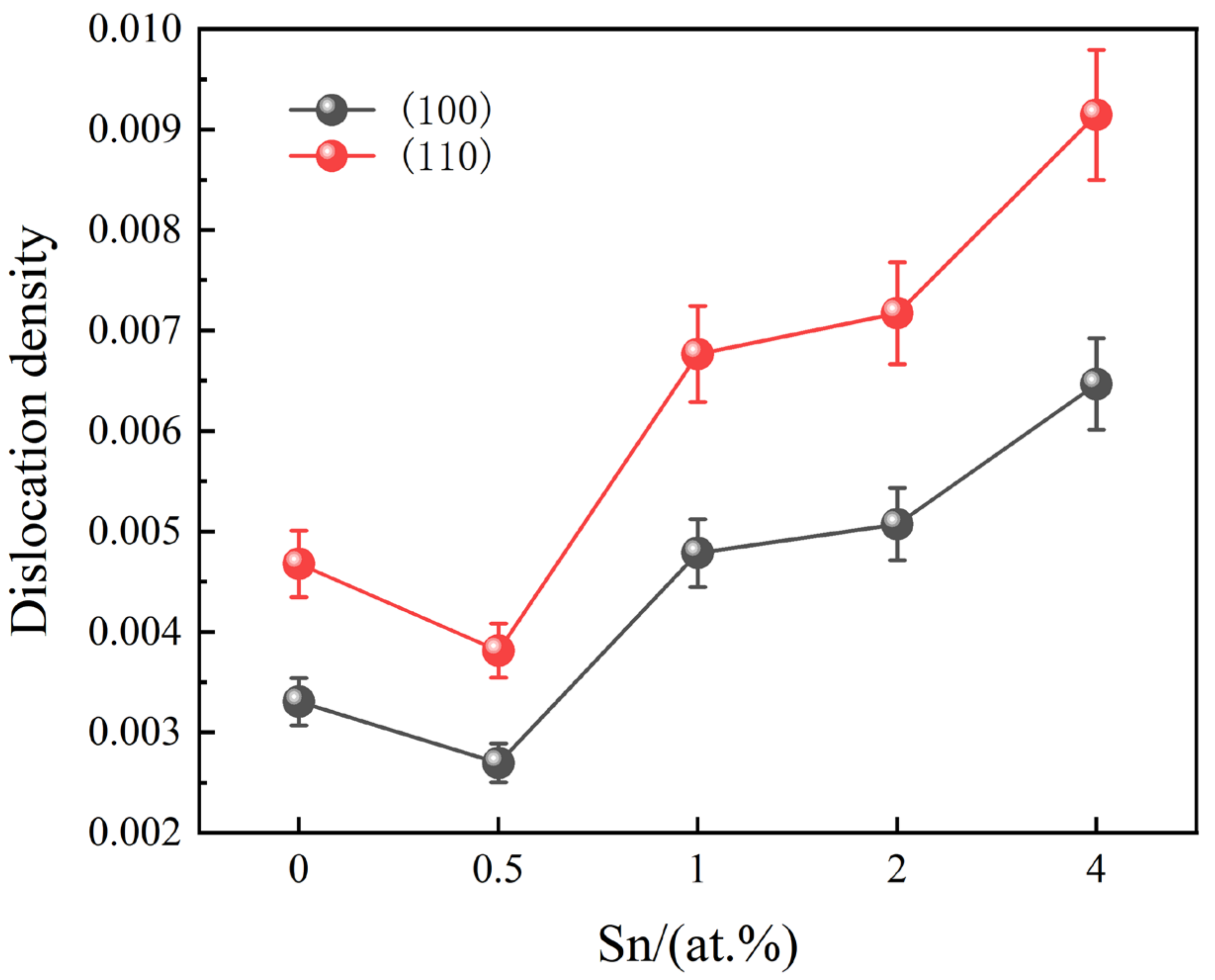 Materials 18 00715 g009