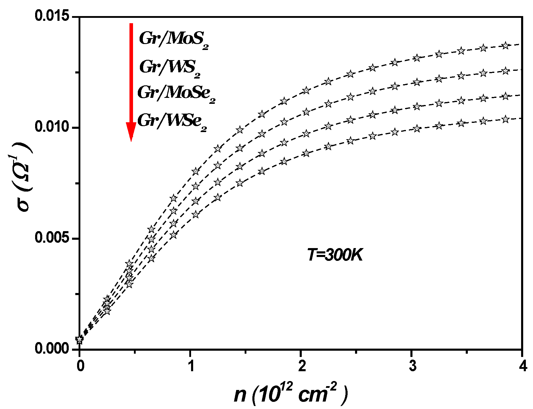 Materials 18 00720 g004