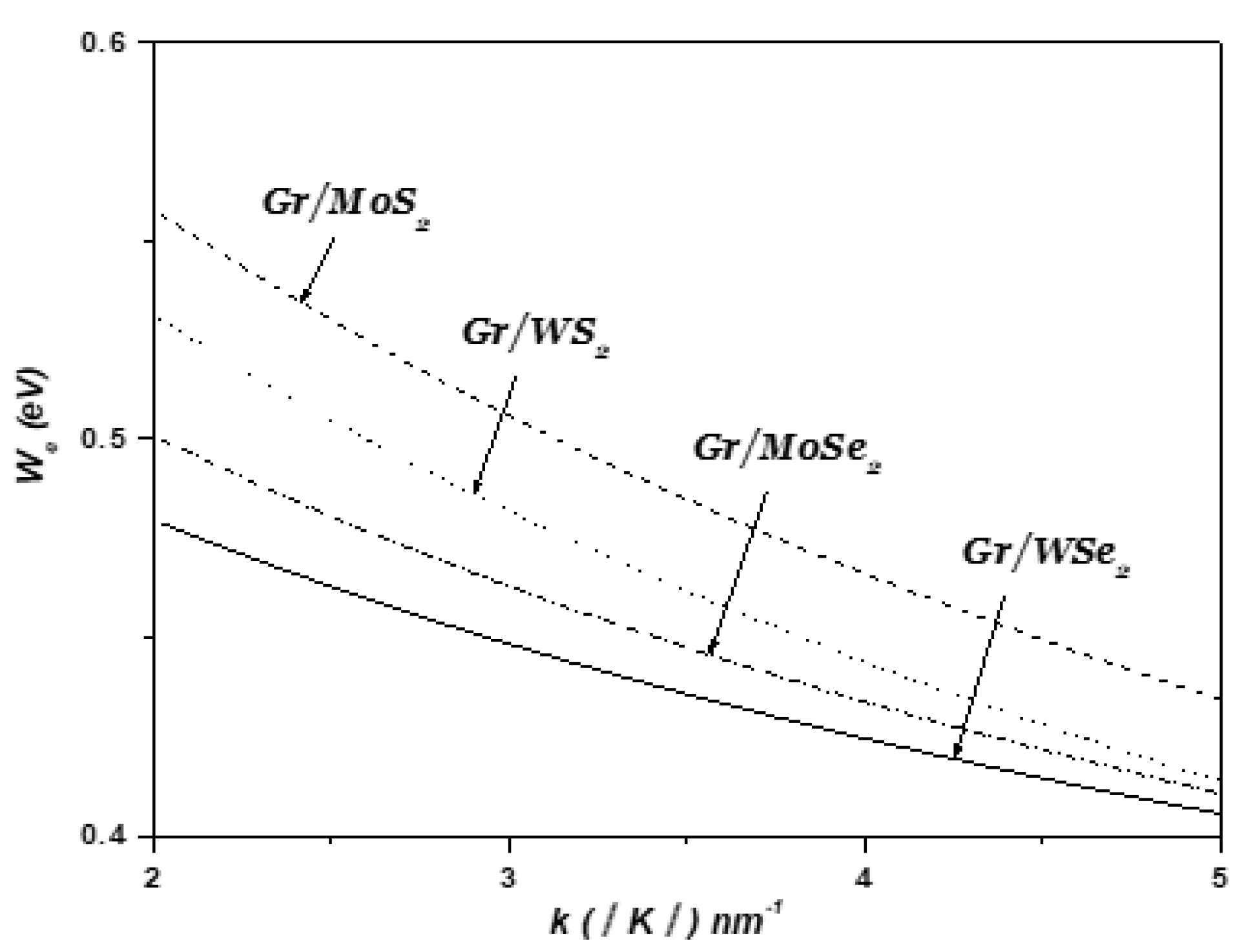 Materials 18 00720 g007