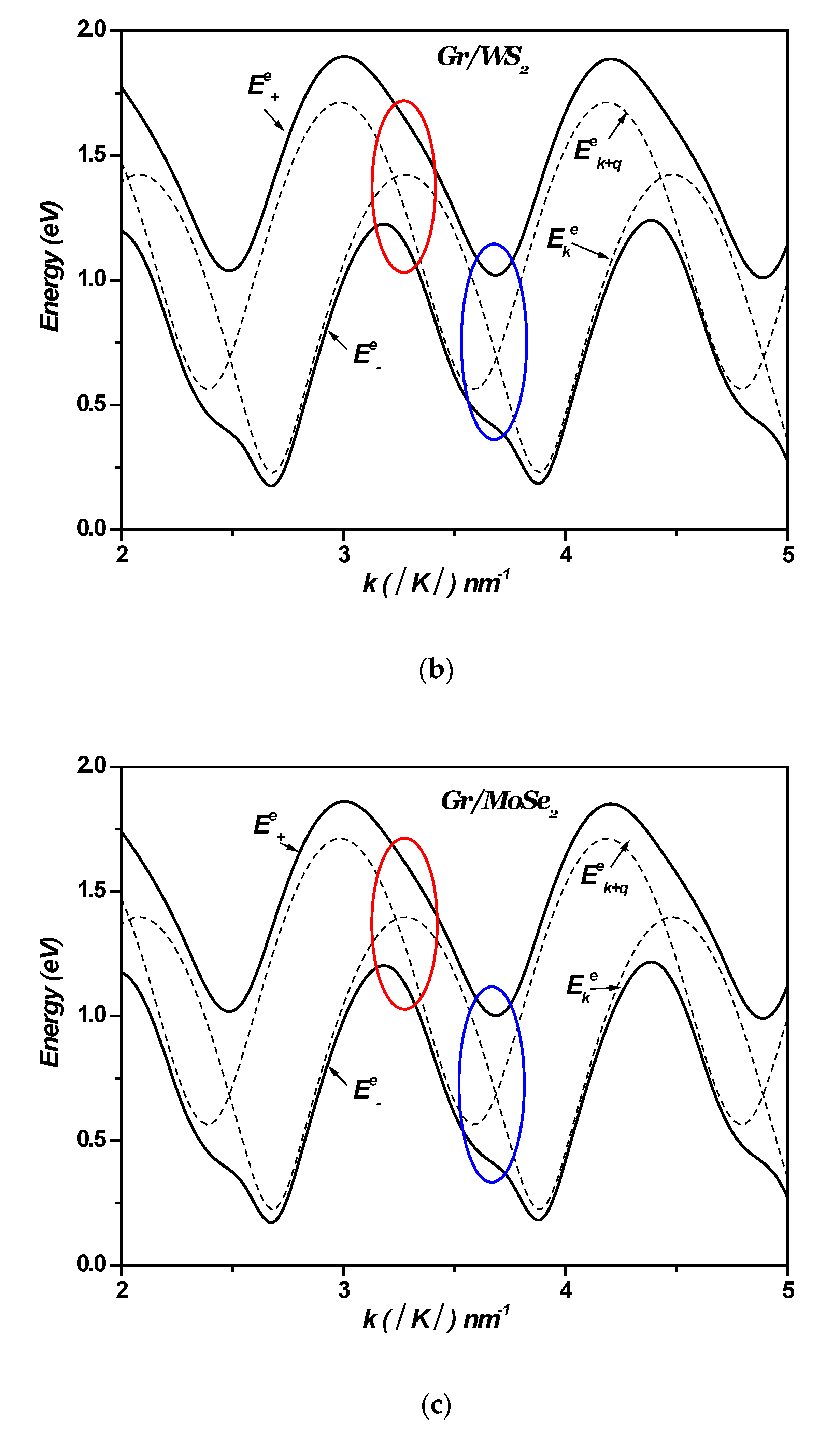 Materials 18 00720 g008b