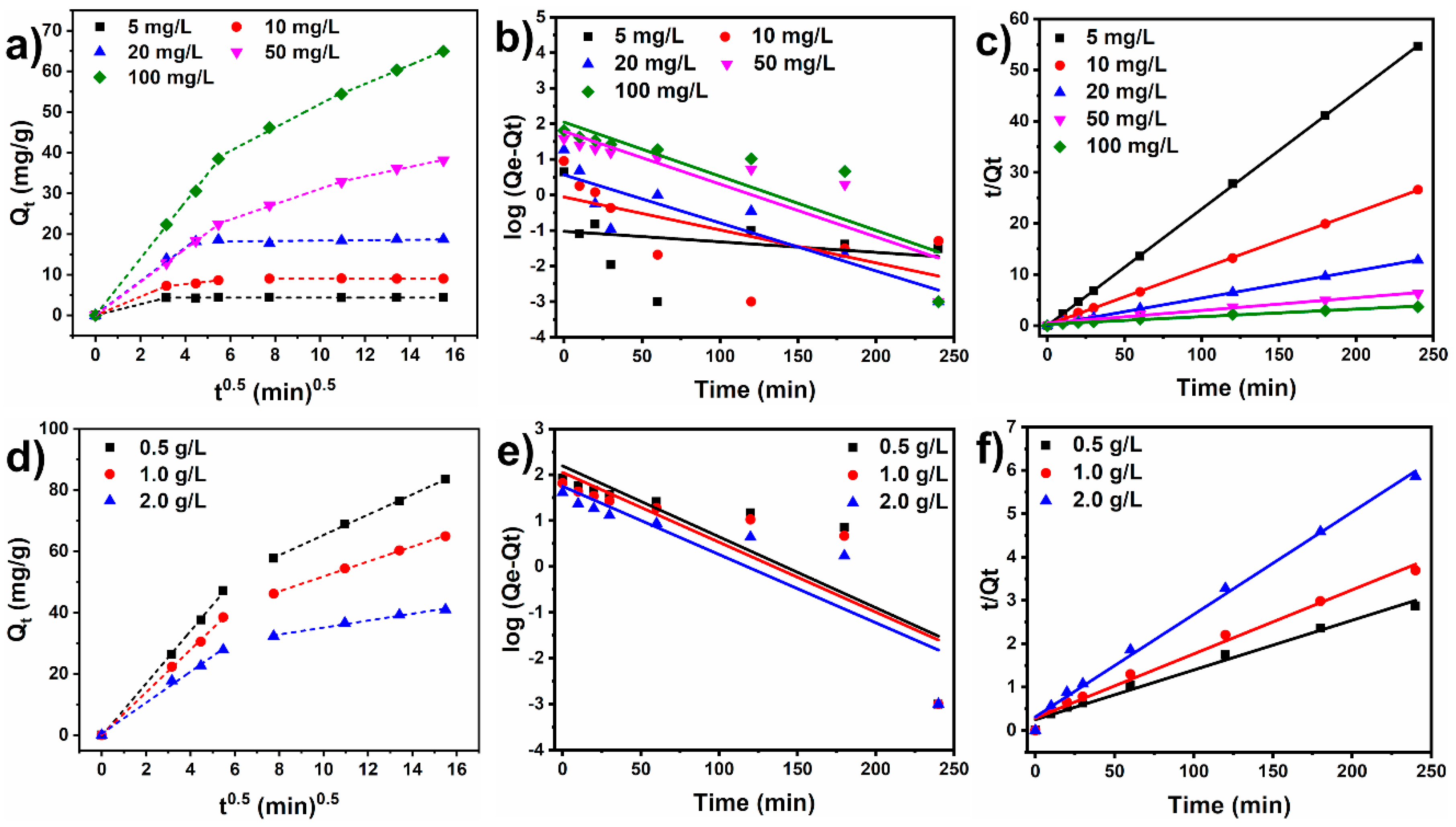 Materials 18 00754 g008