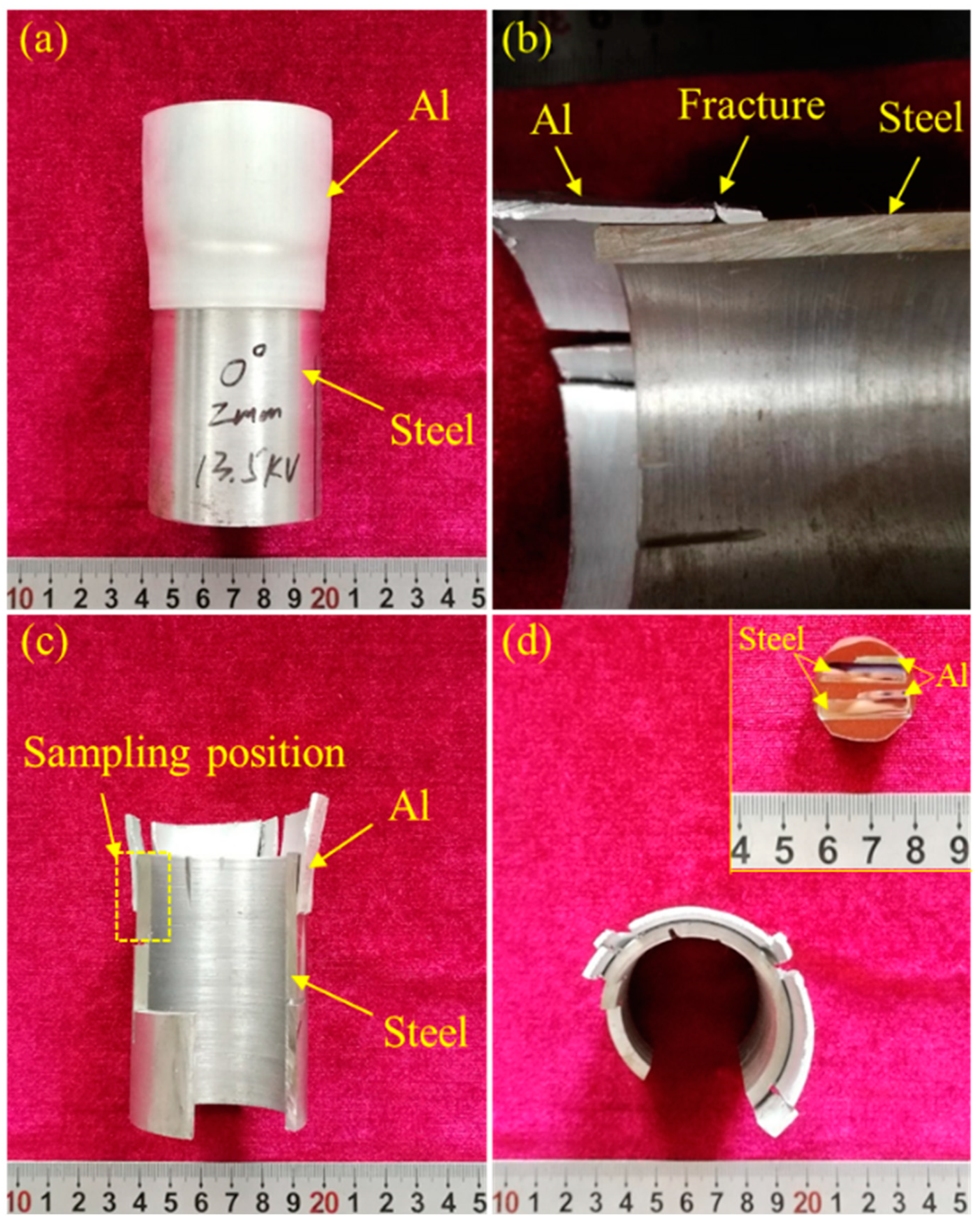 Materials 18 00757 g002