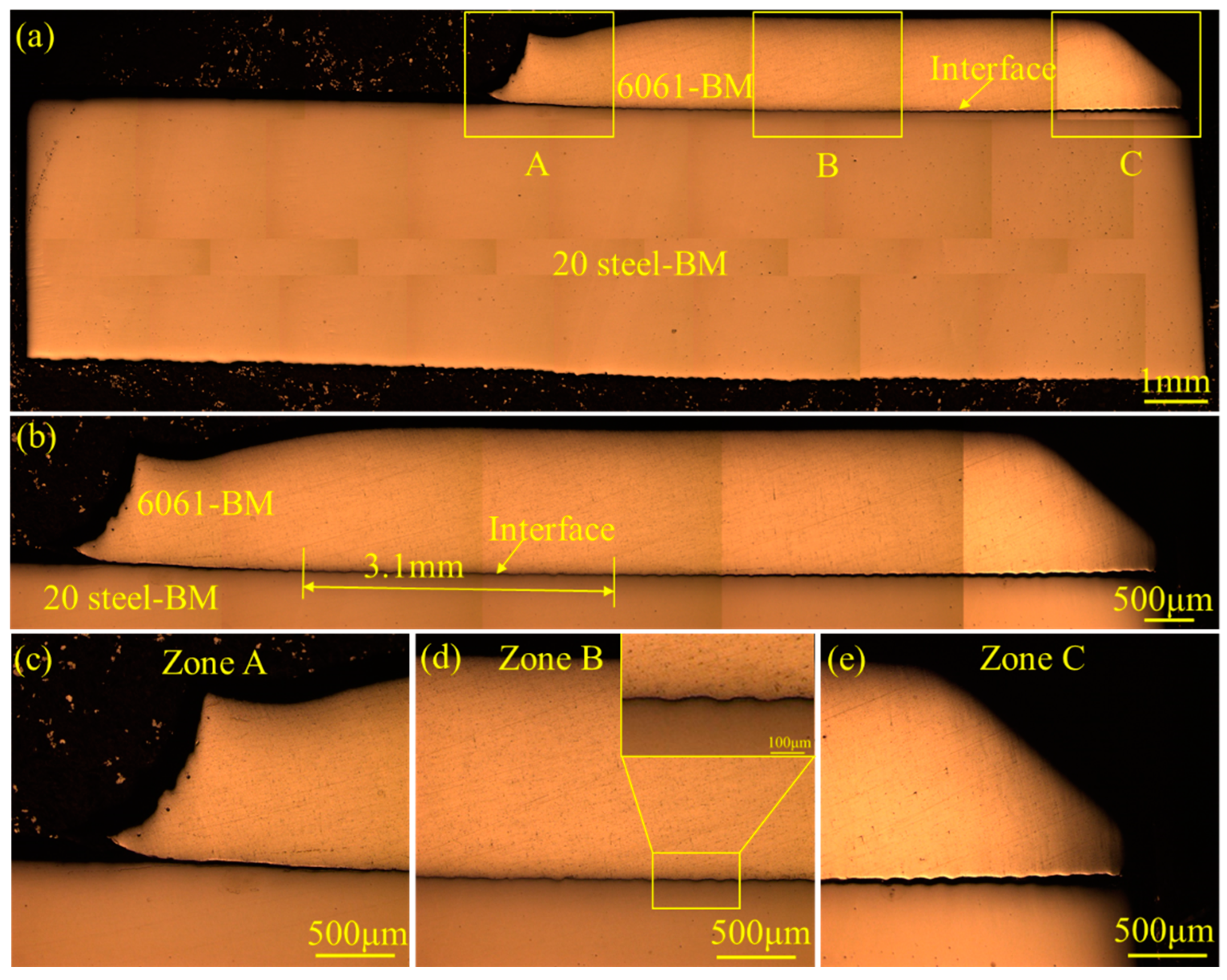 Materials 18 00757 g003