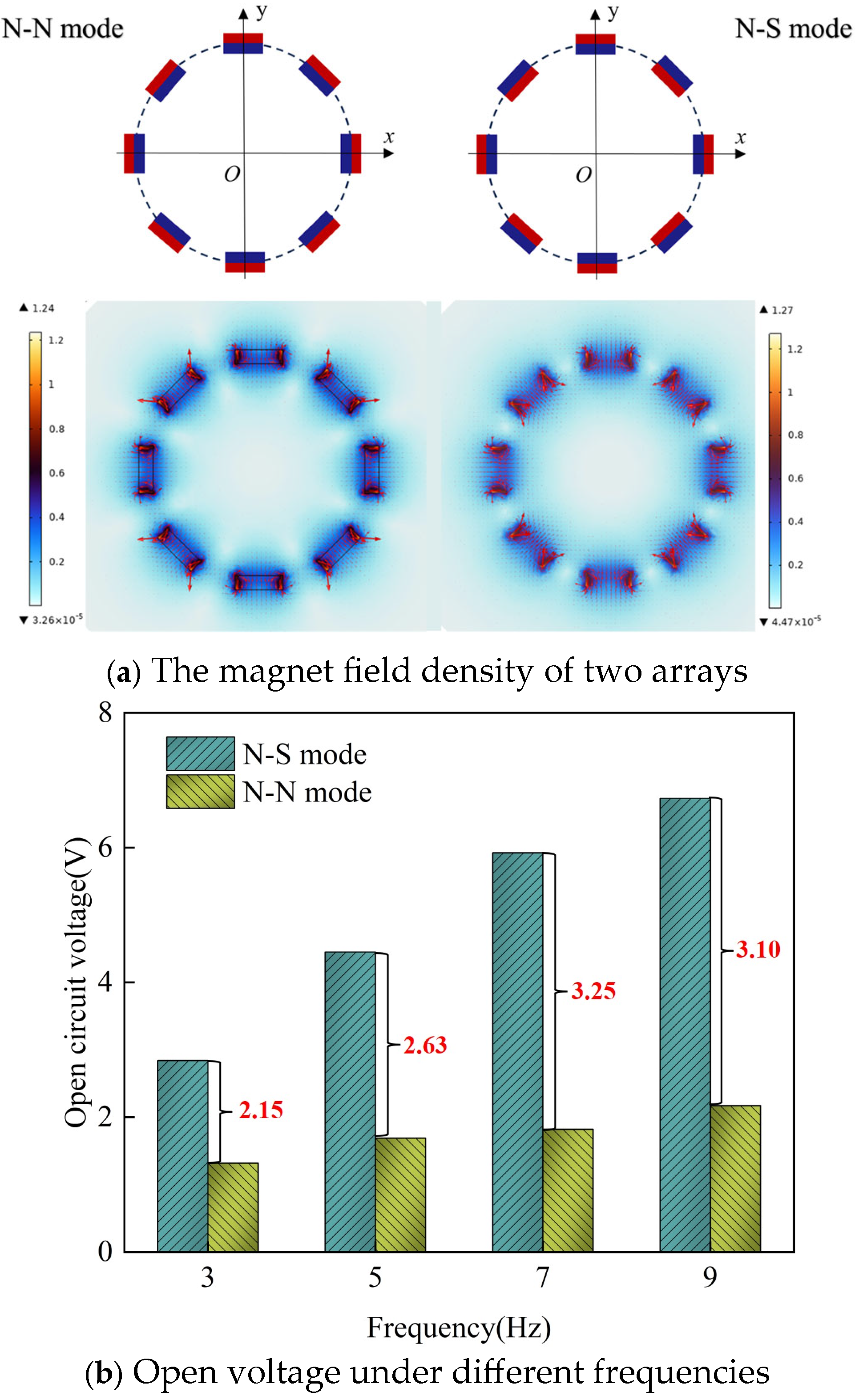 Materials 18 00786 g004