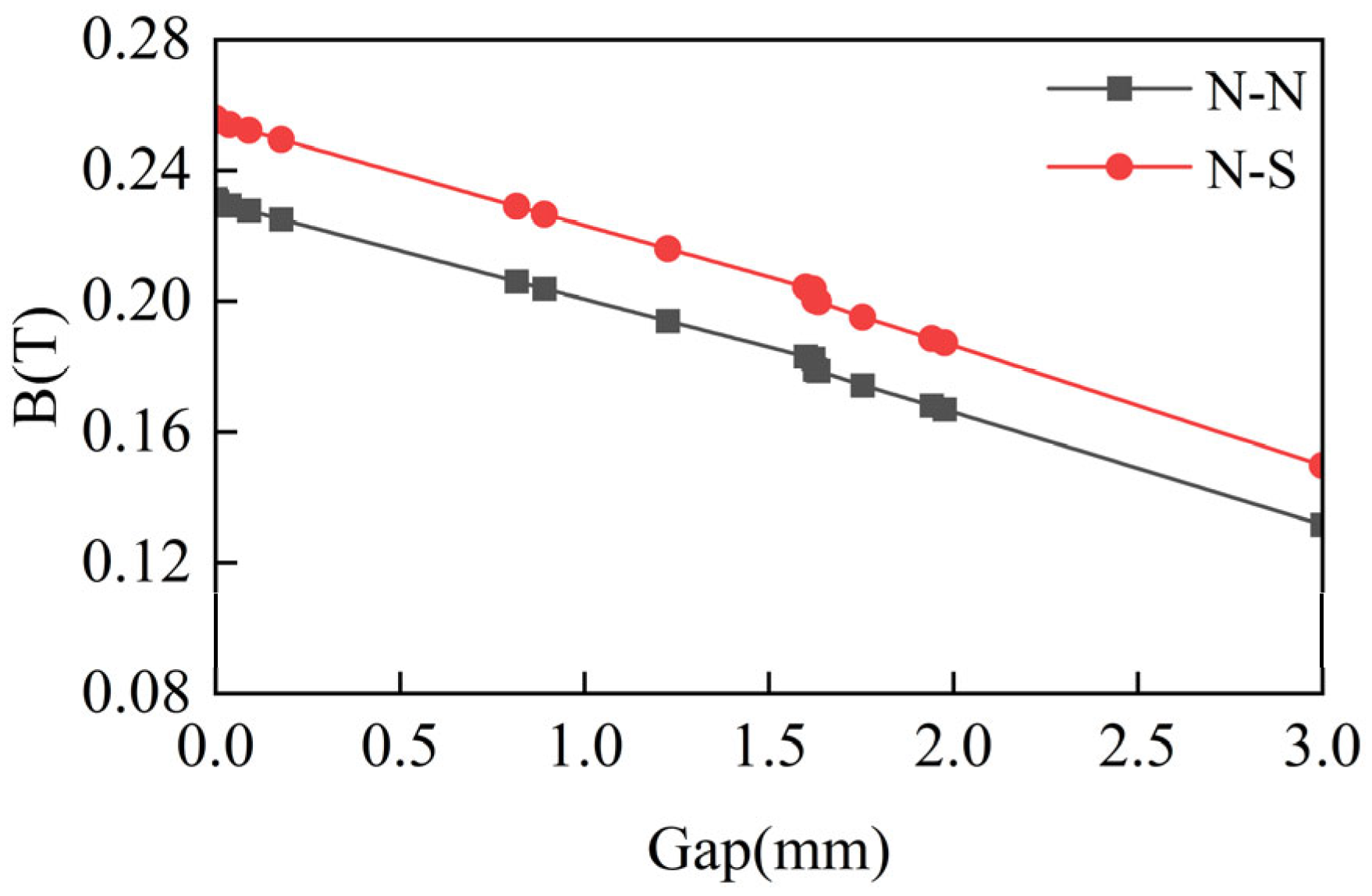 Materials 18 00786 g006