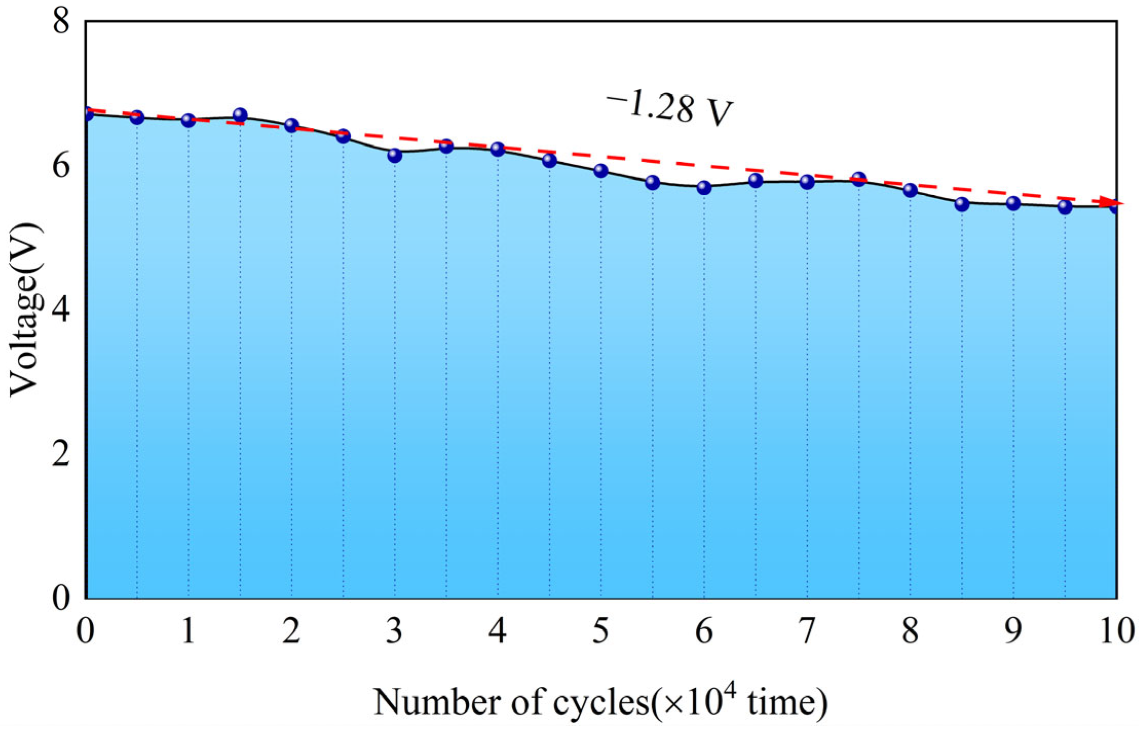Materials 18 00786 g011