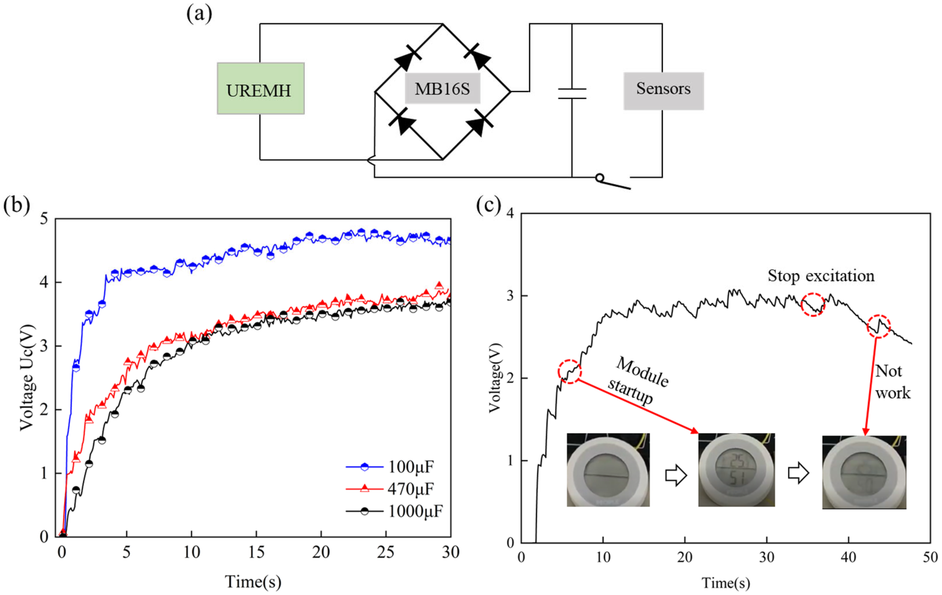 Materials 18 00786 g012