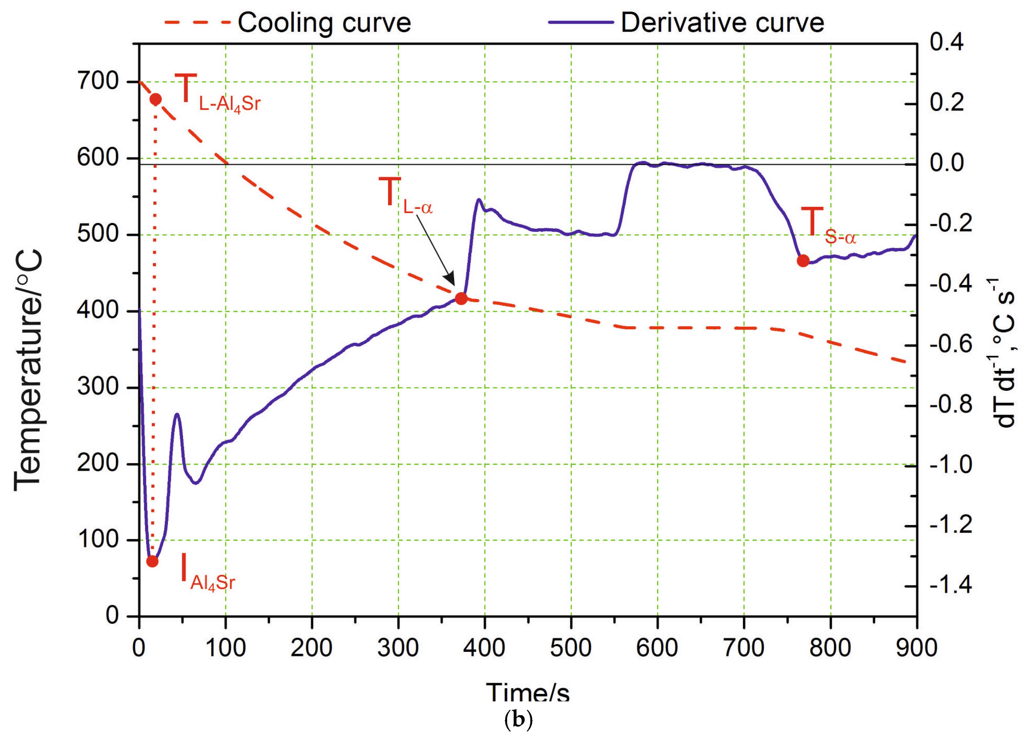 Materials 18 00797 g001b