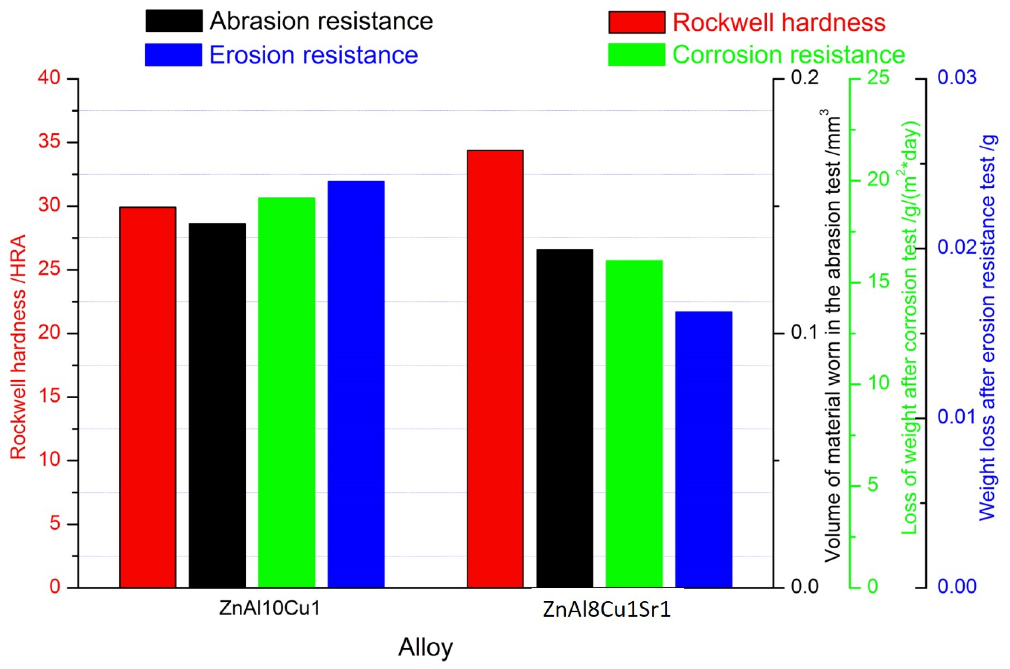 Materials 18 00797 g012