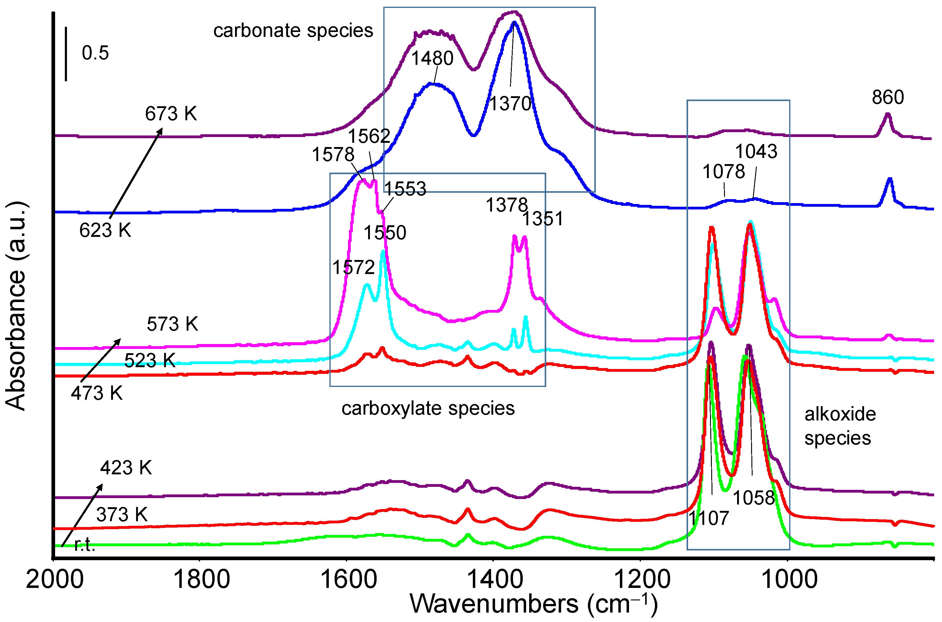 Materials 18 00806 g005