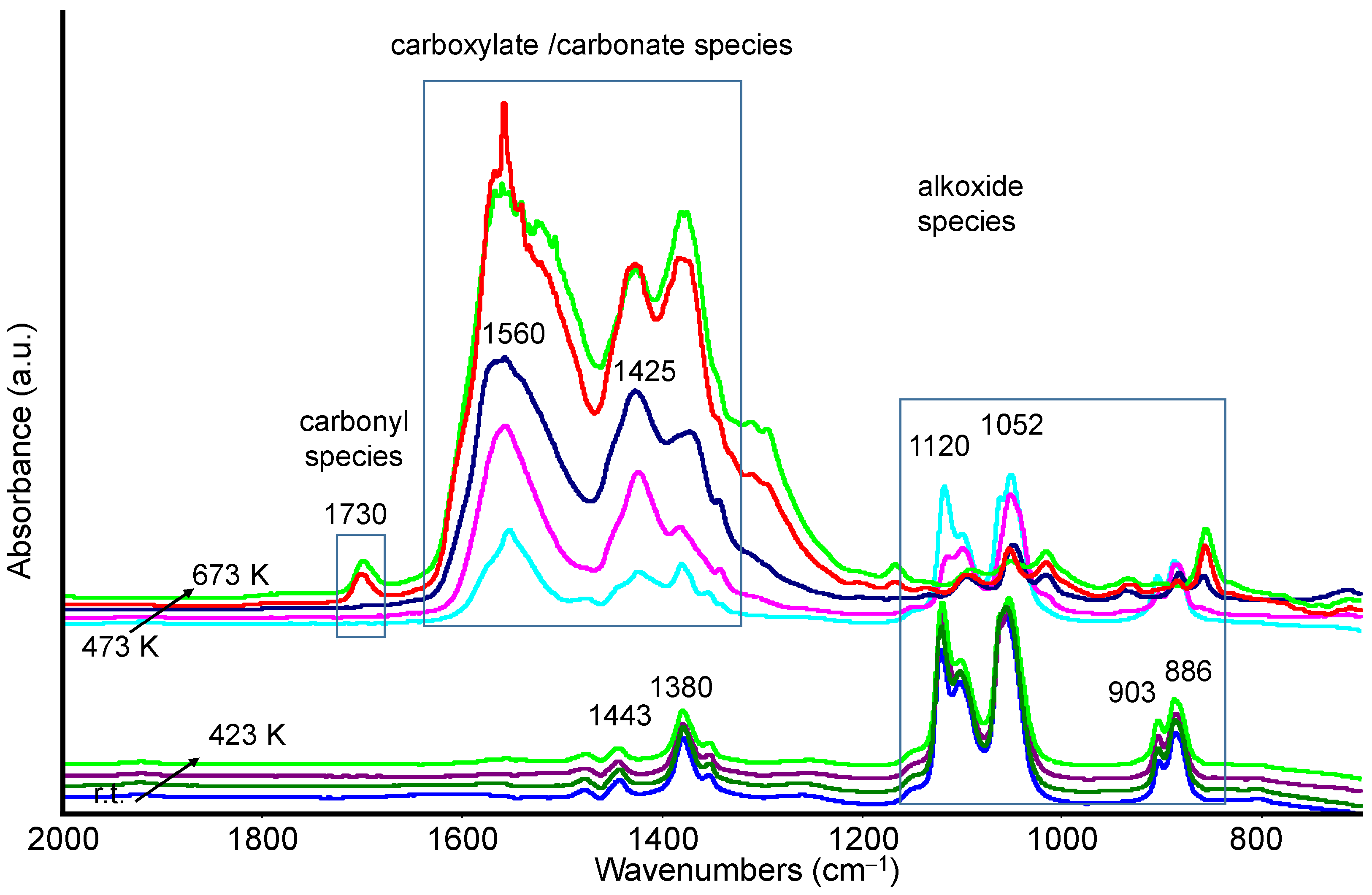 Materials 18 00806 g007