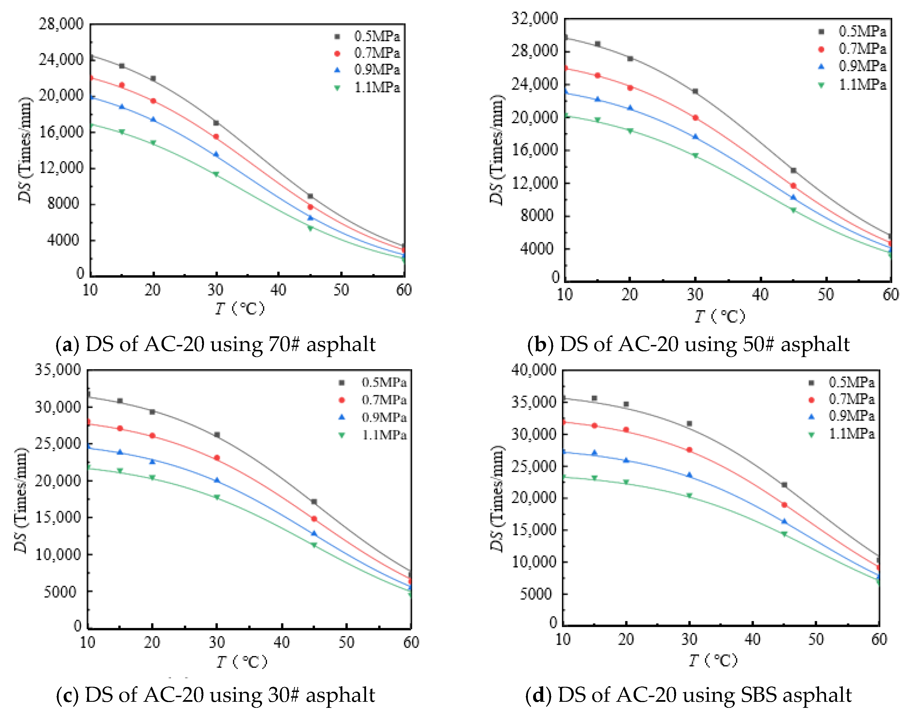 Materials 18 00808 g005