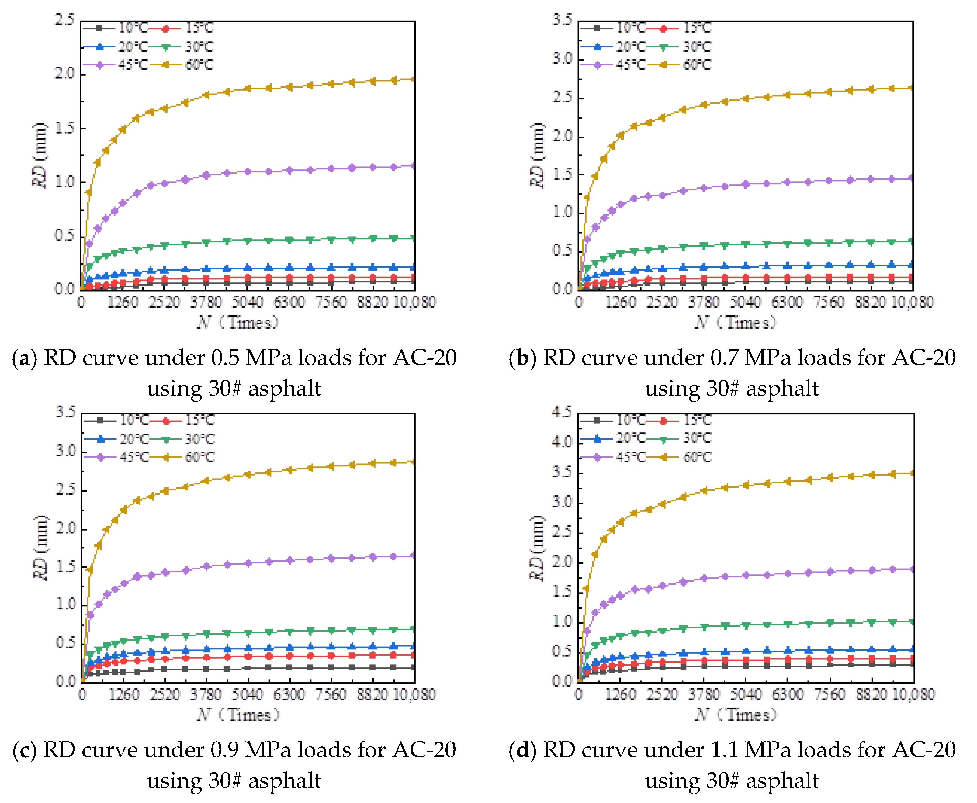 Materials 18 00808 g010