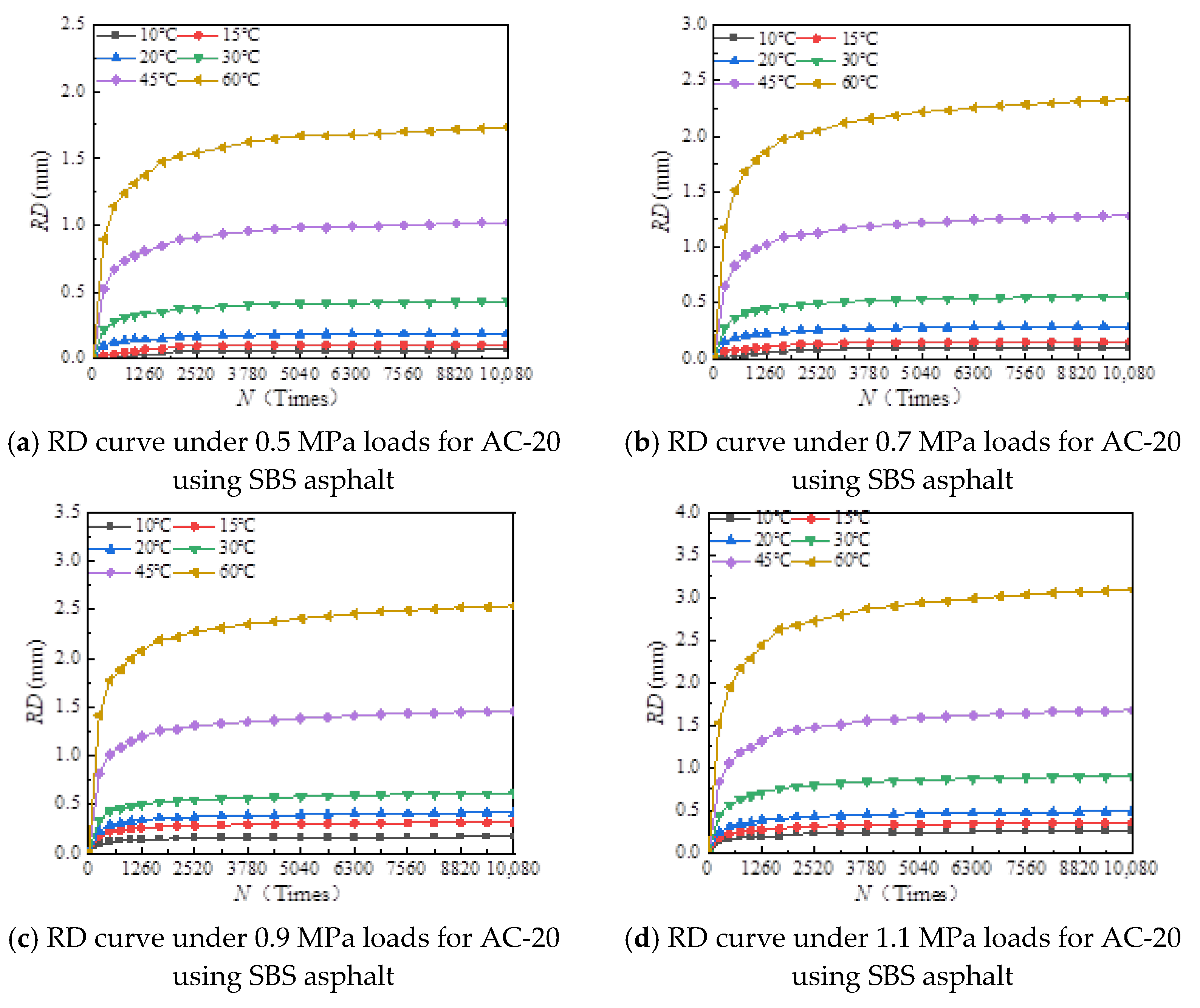 Materials 18 00808 g012