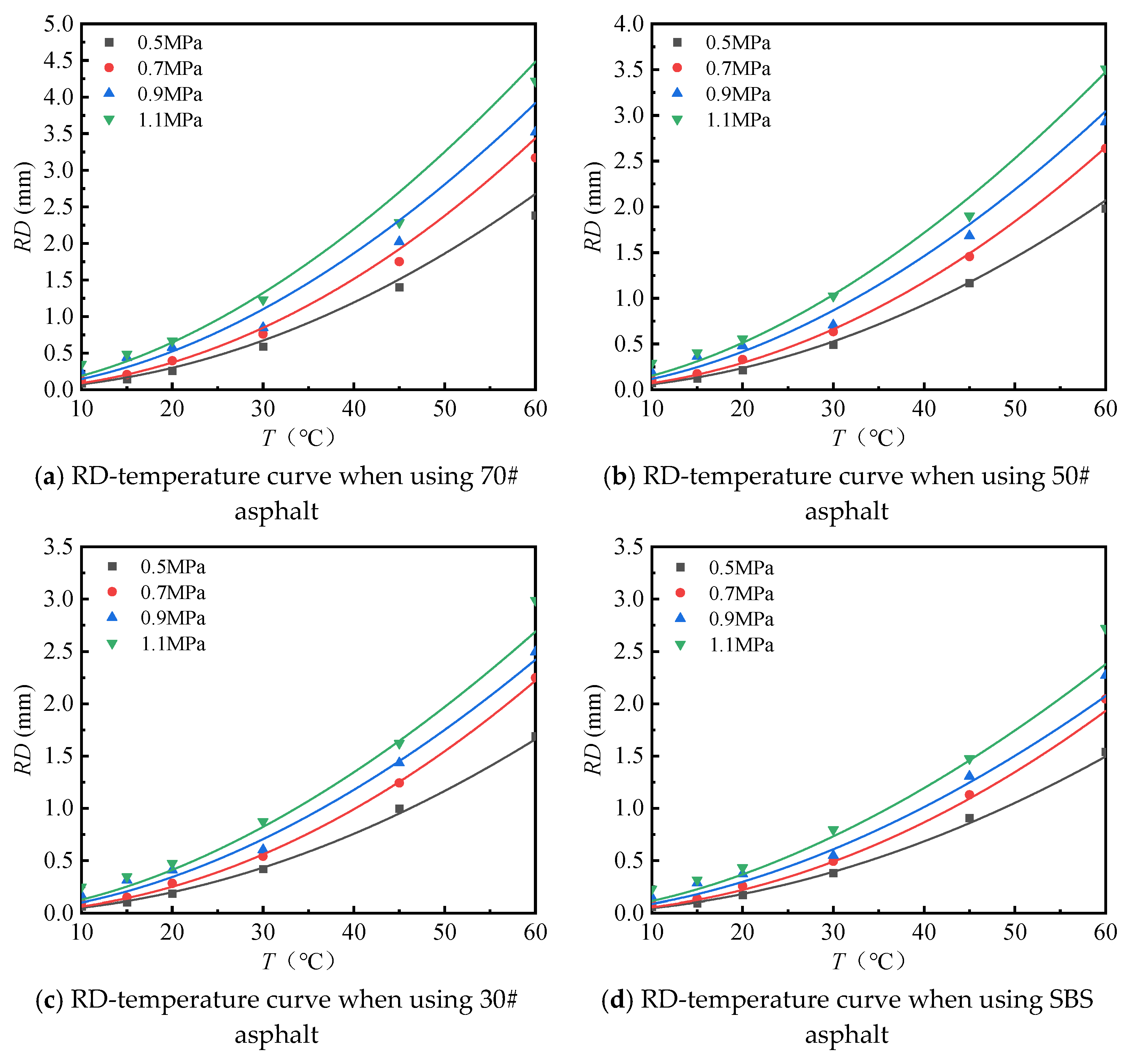 Materials 18 00808 g014