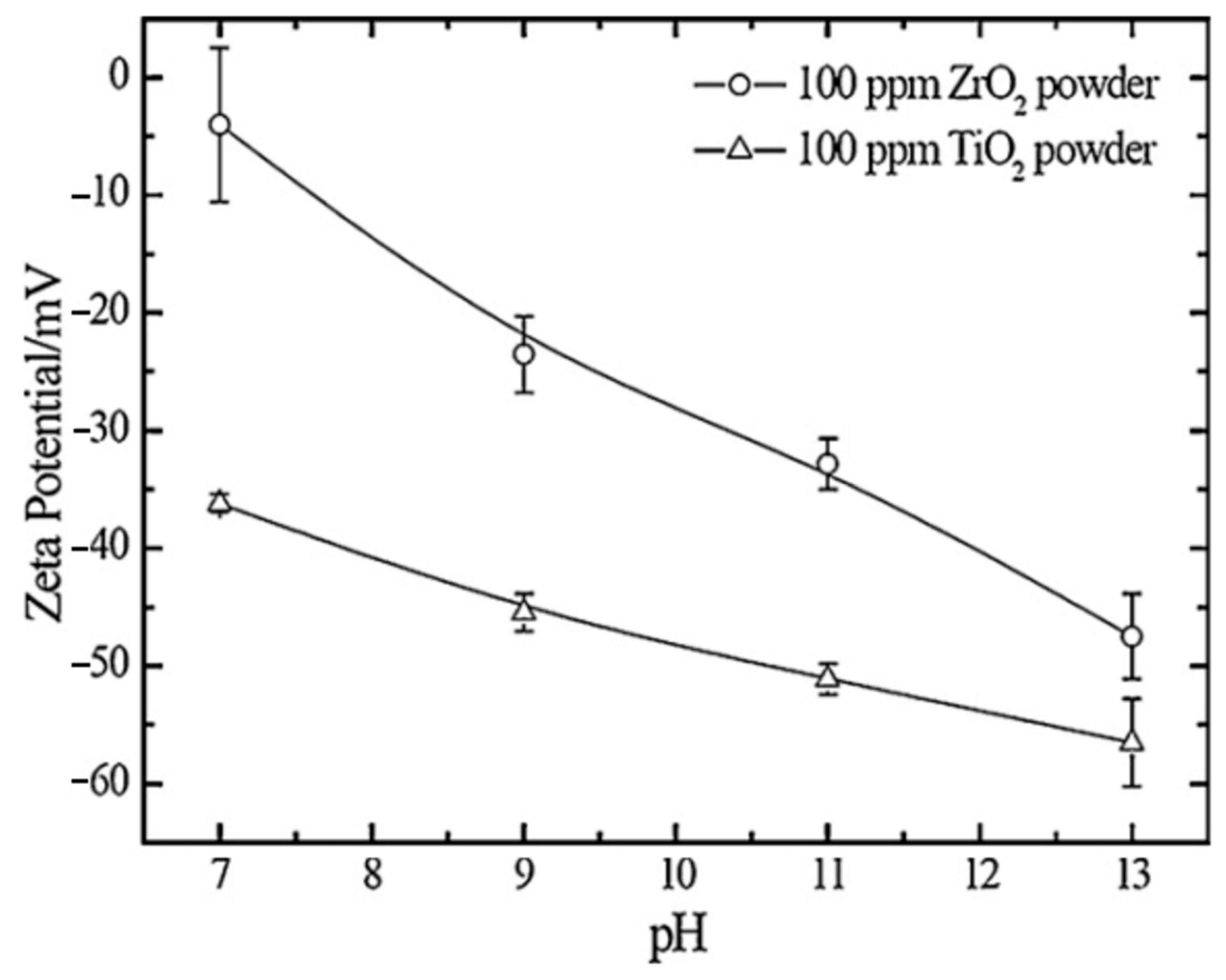 Materials 18 00822 g003 Materials 18 00822 g003