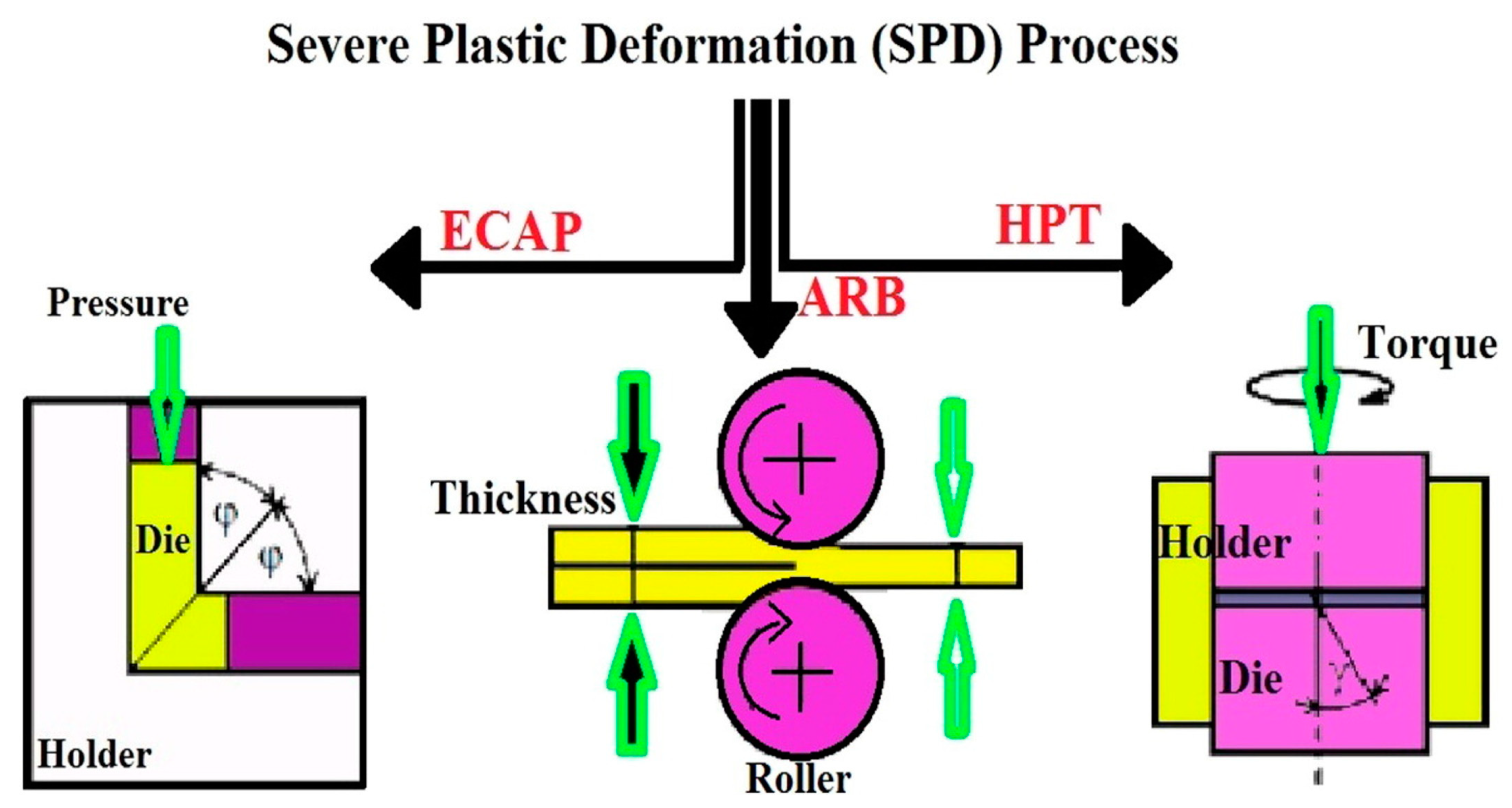 Materials 18 00822 g023 Materials 18 00822 g023