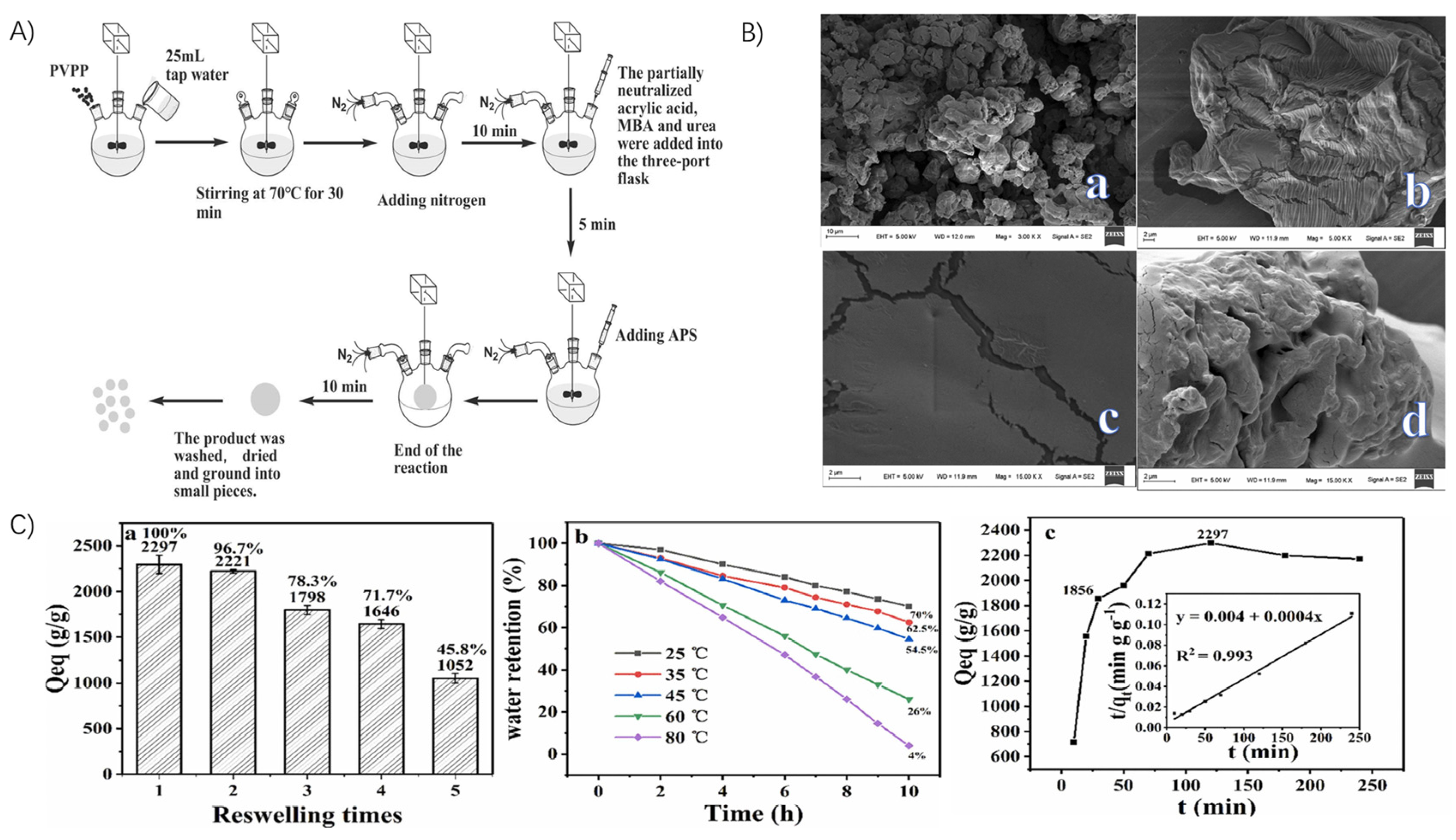 Materials 18 00823 g008