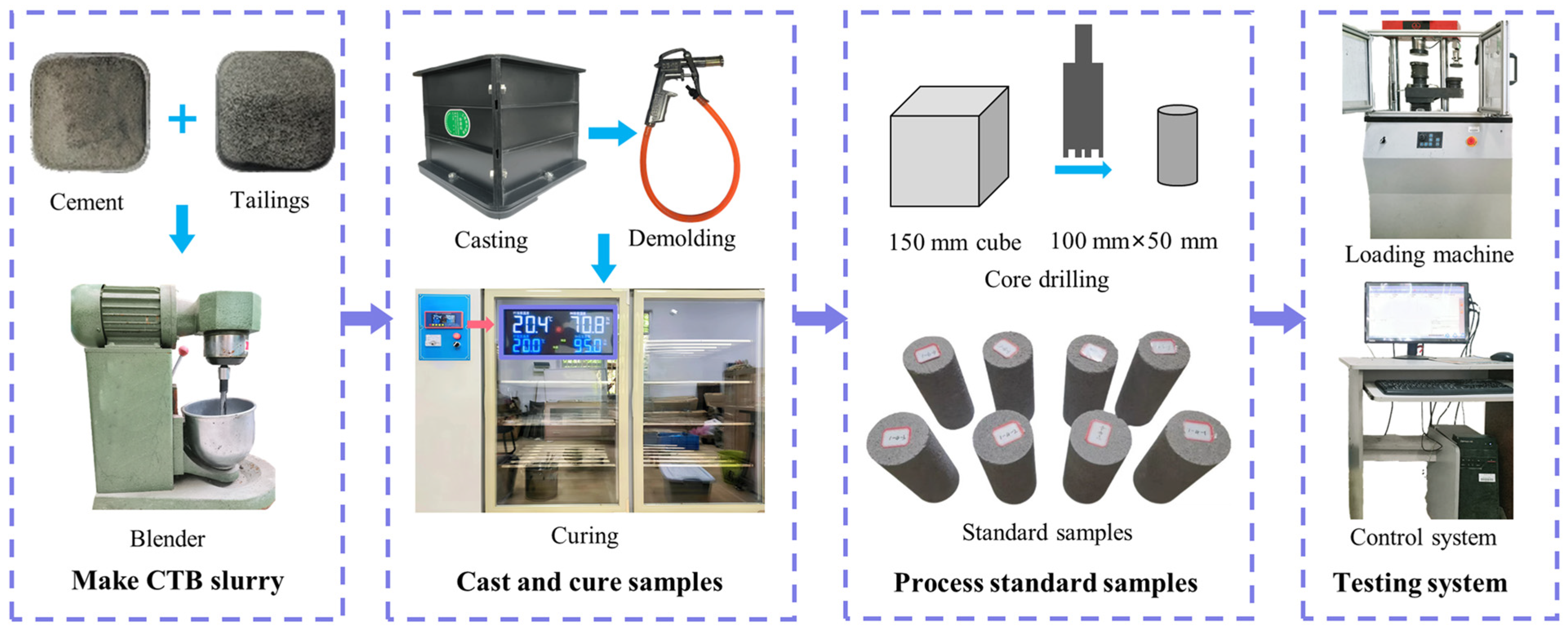 Materials 18 00856 g003