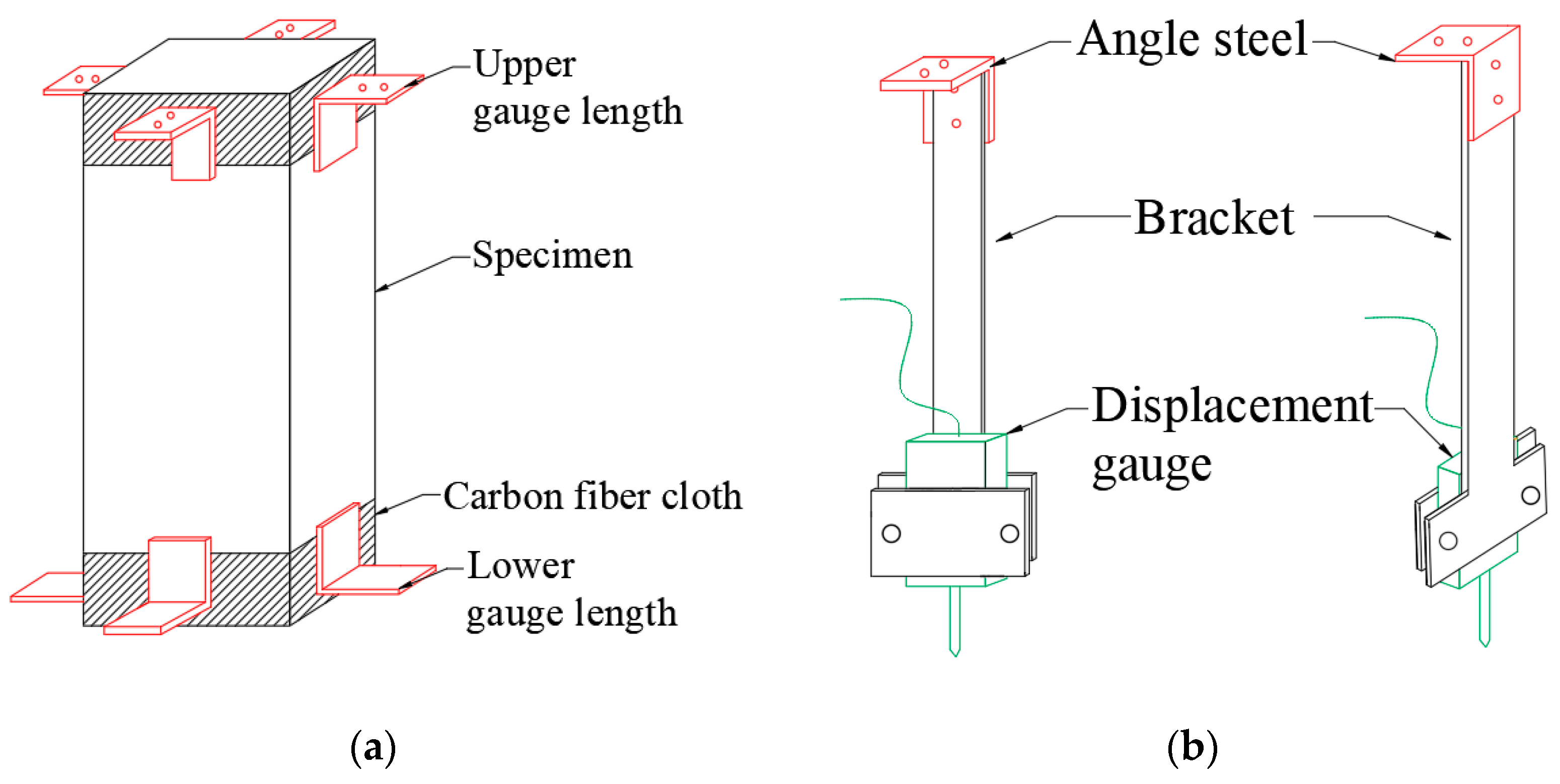Materials 18 00862 g004a