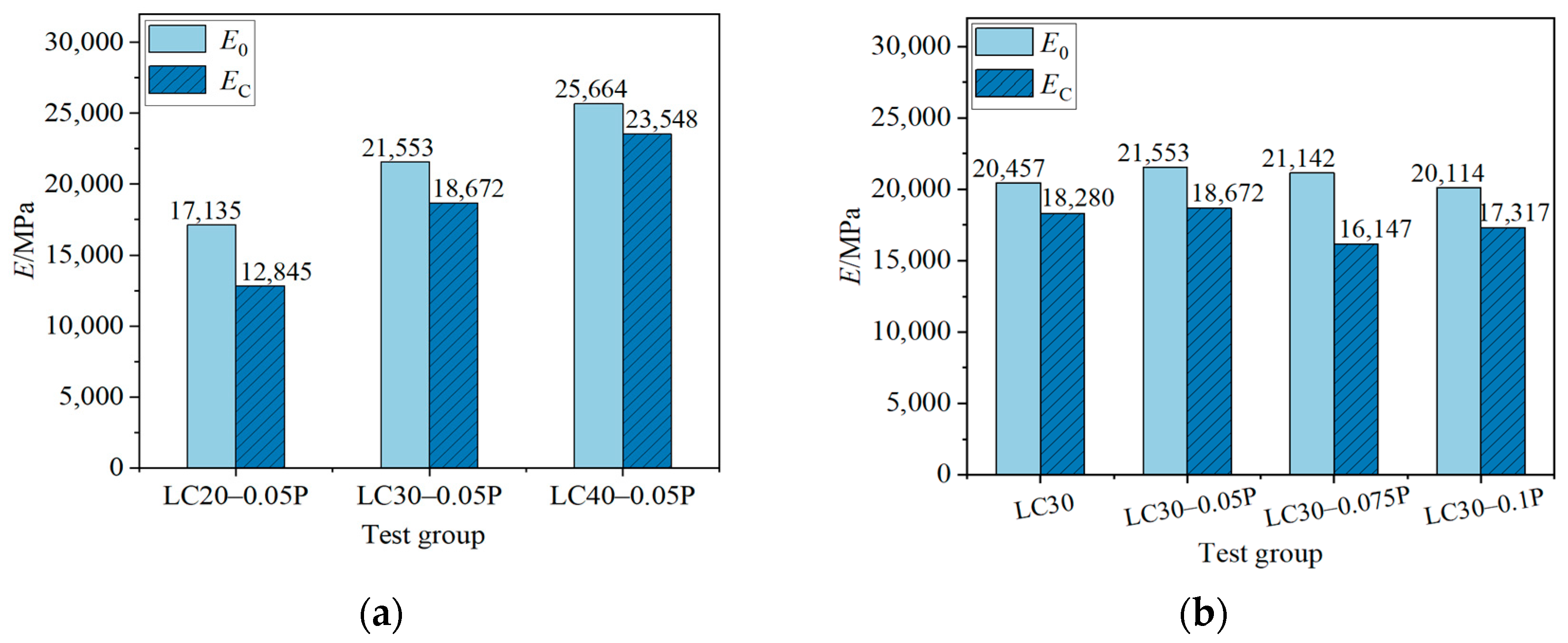 Materials 18 00862 g010