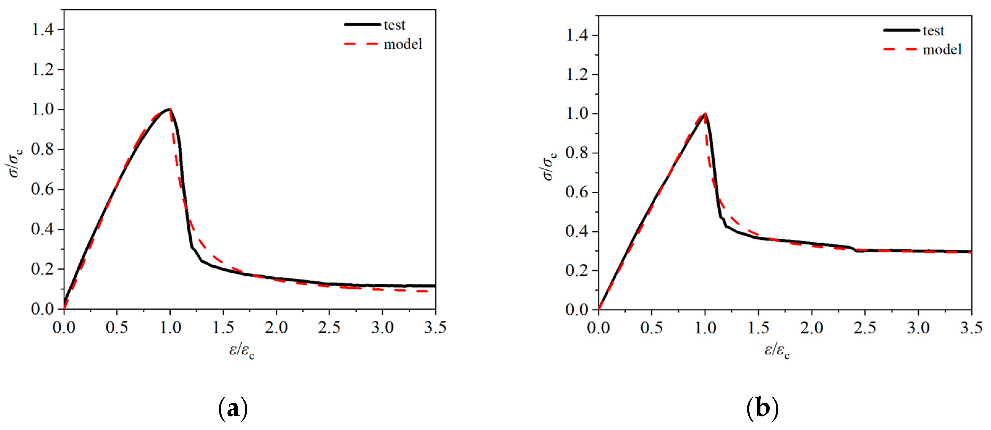 Materials 18 00862 g013a