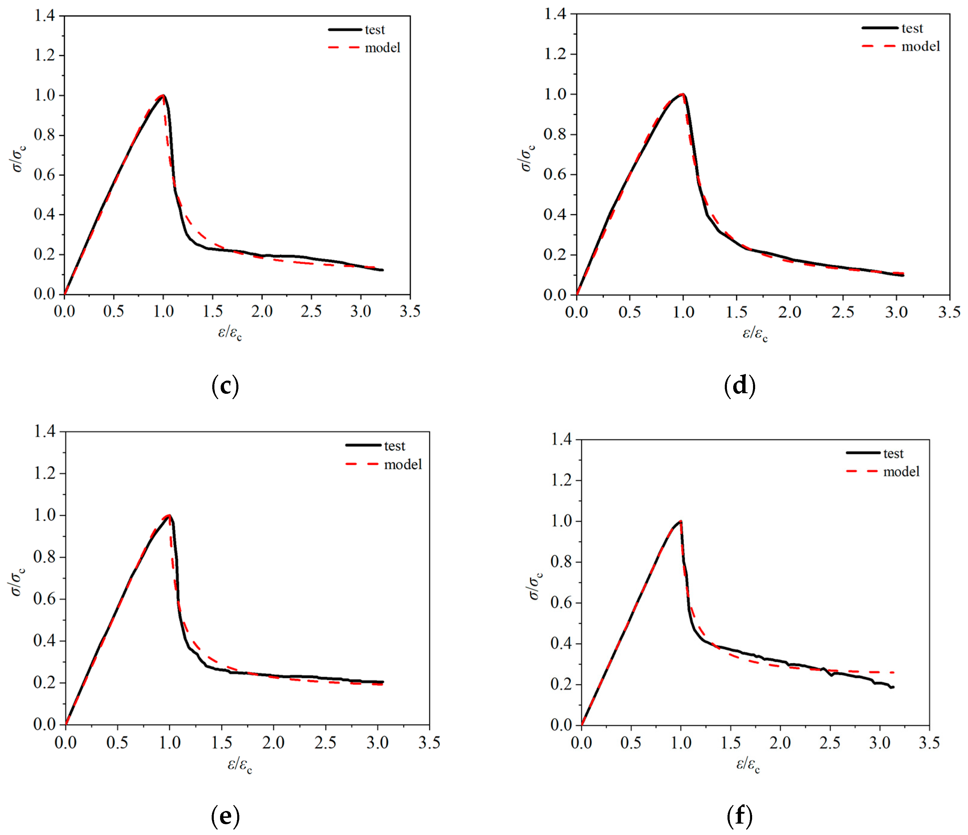 Materials 18 00862 g013b