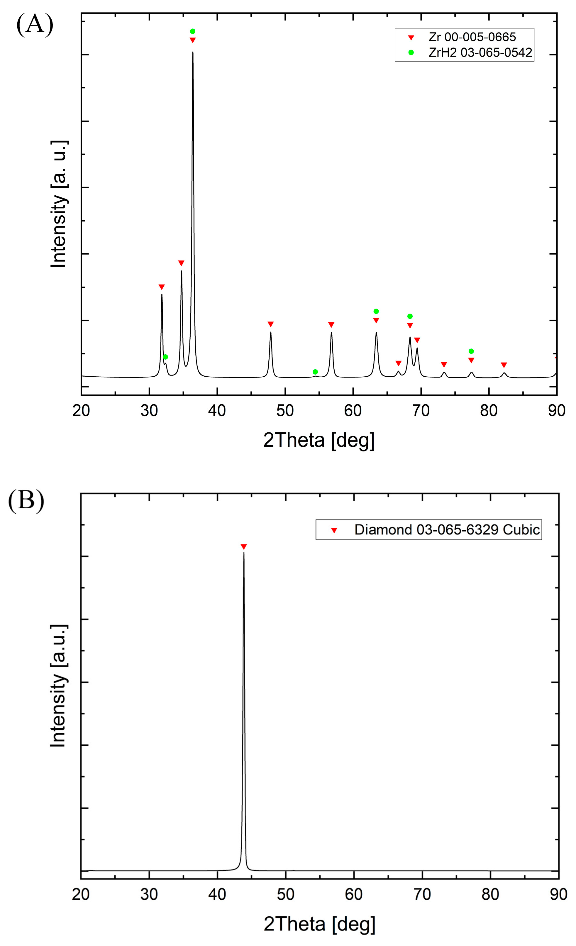 Materials 18 00869 g001