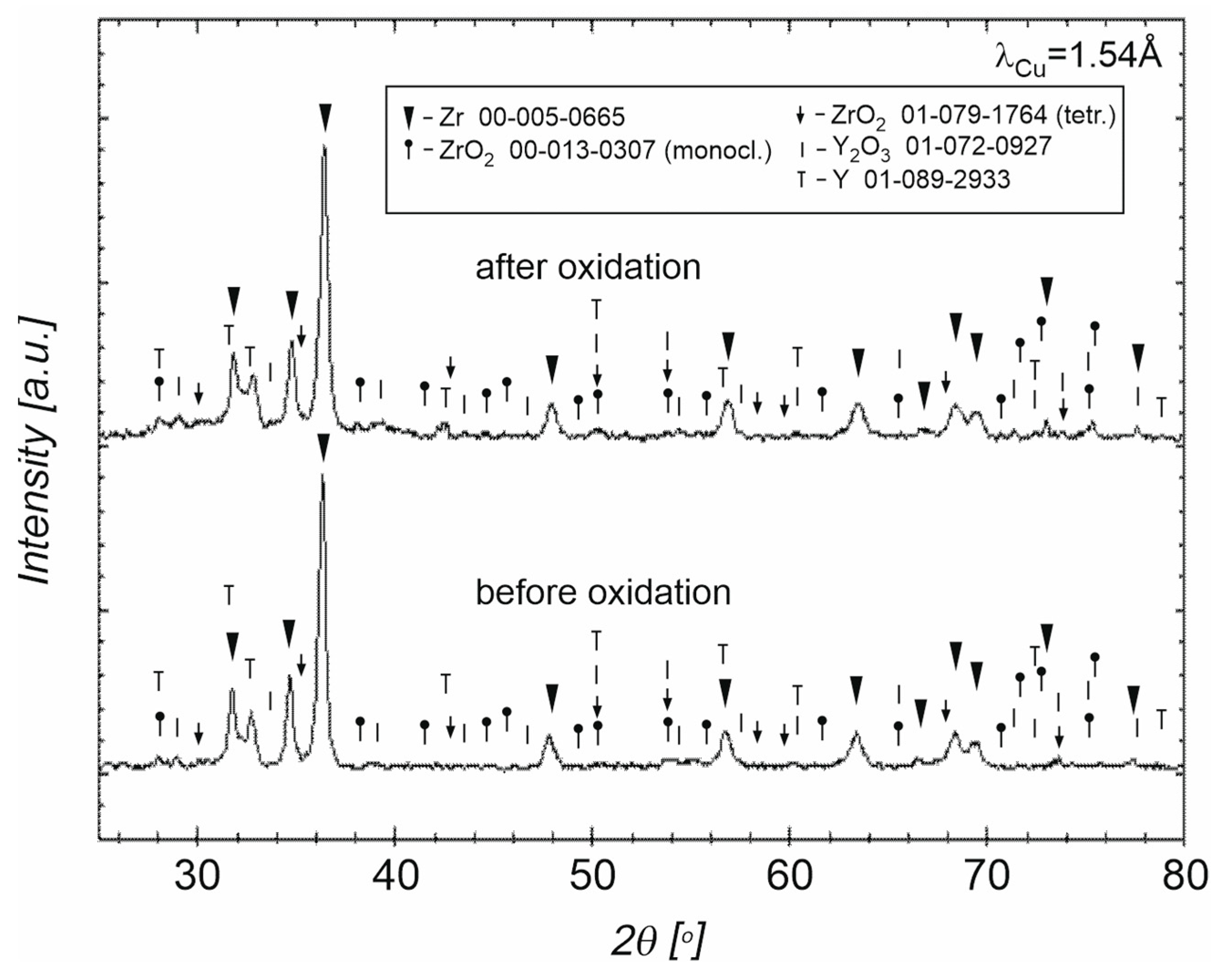 Materials 18 00869 g006