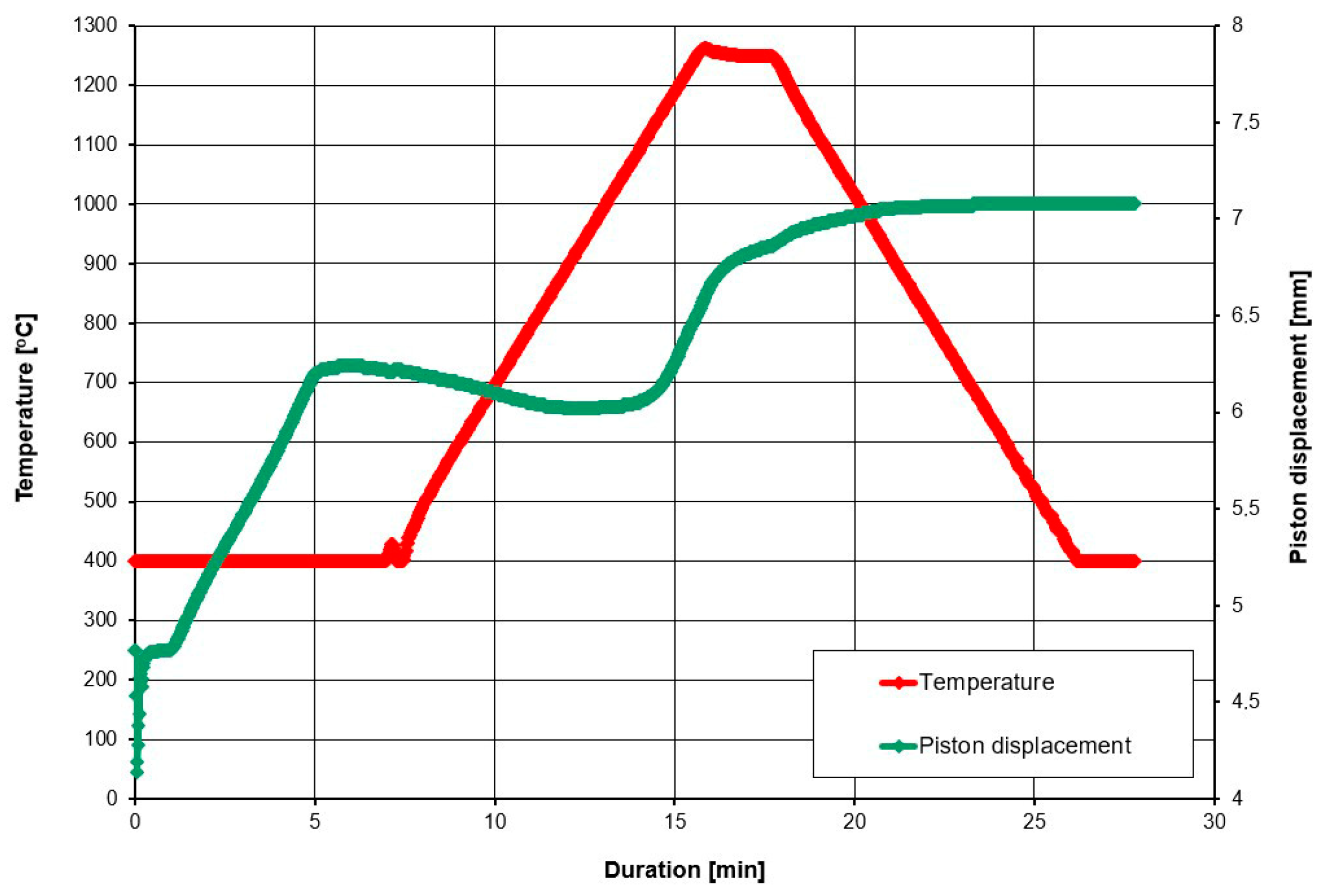 Materials 18 00869 g007