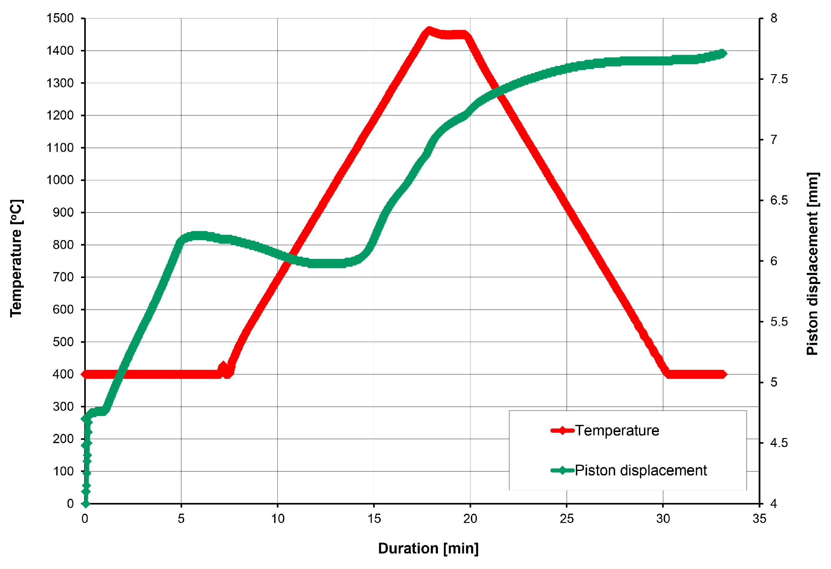 Materials 18 00869 g009