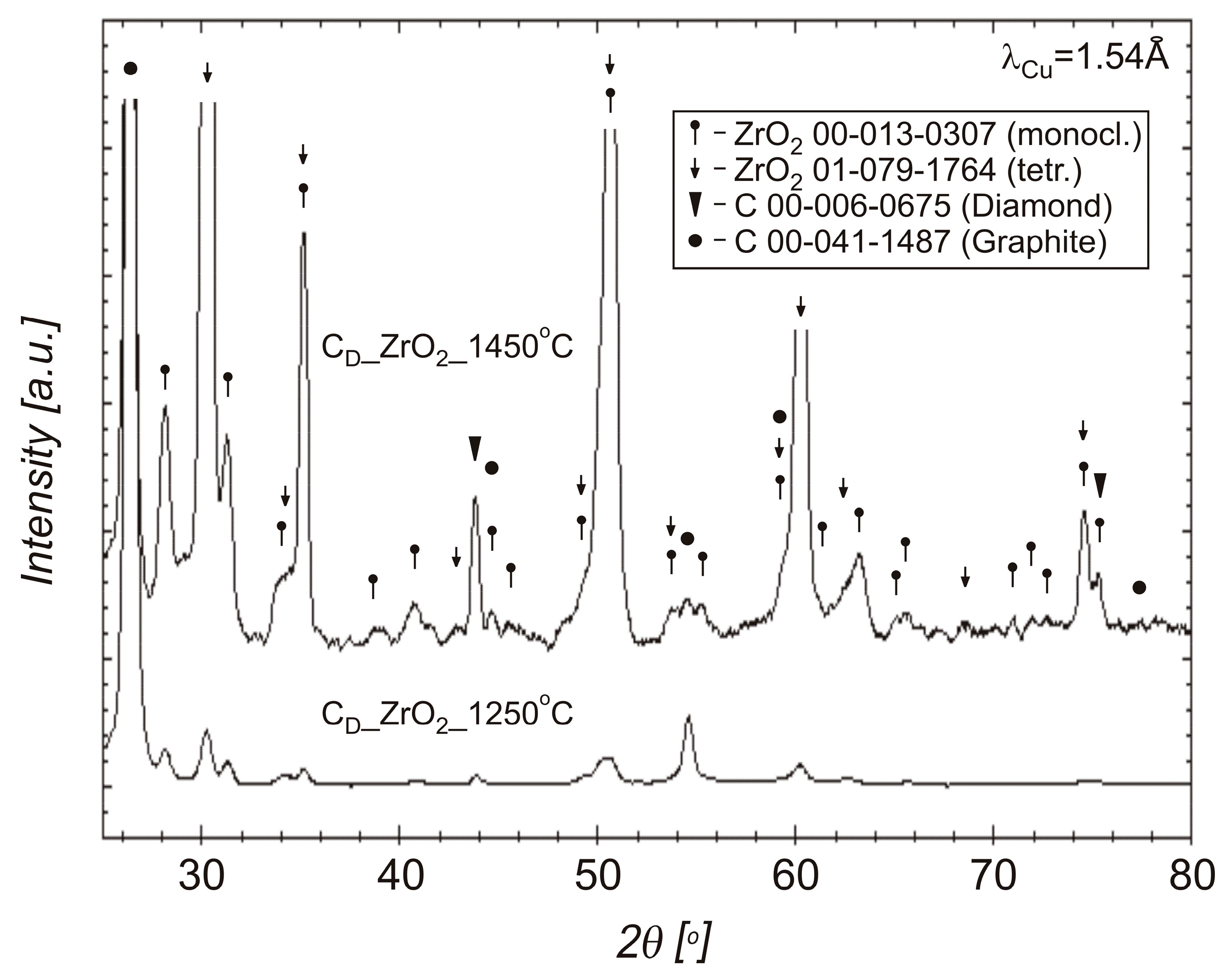 Materials 18 00869 g012