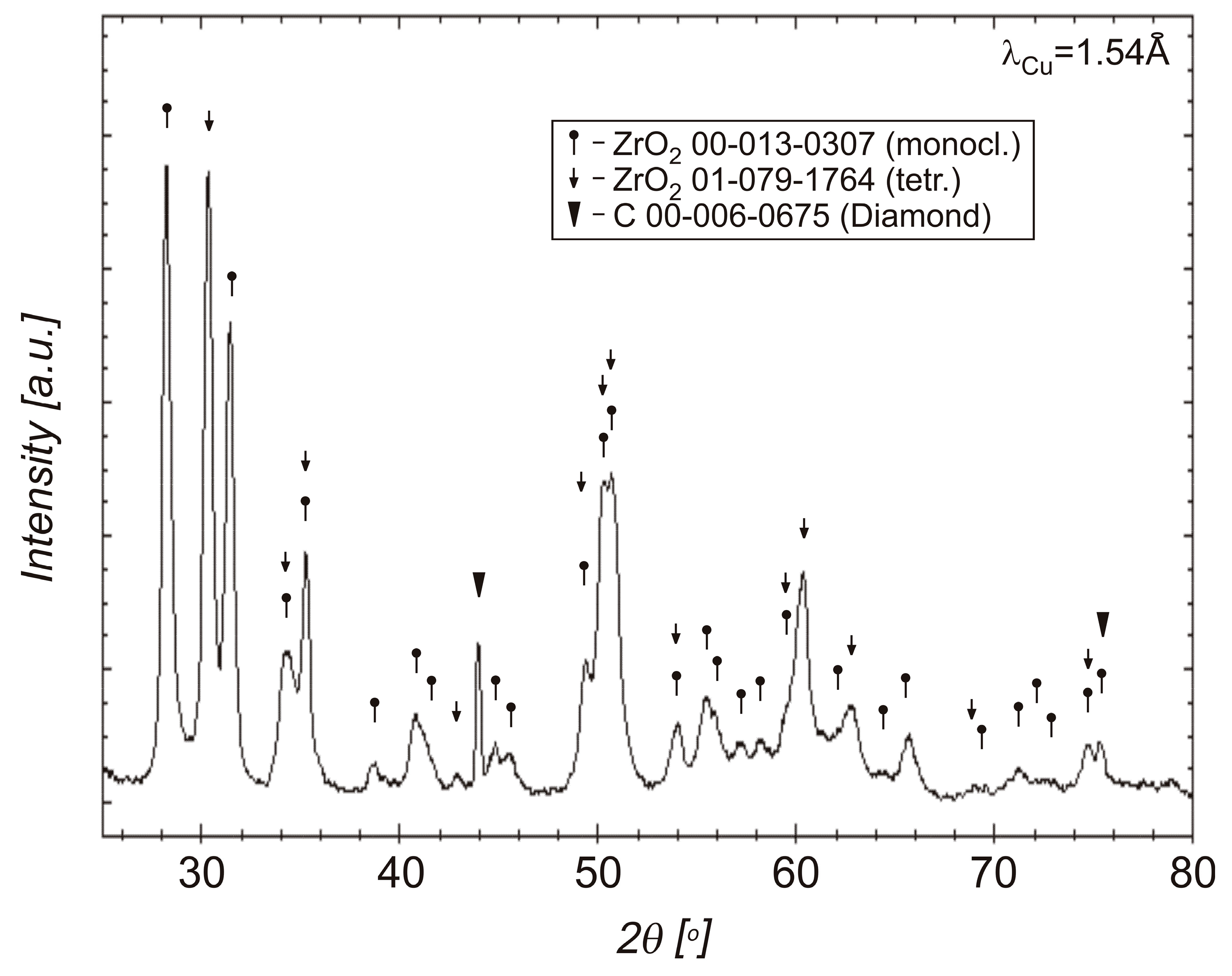 Materials 18 00869 g014
