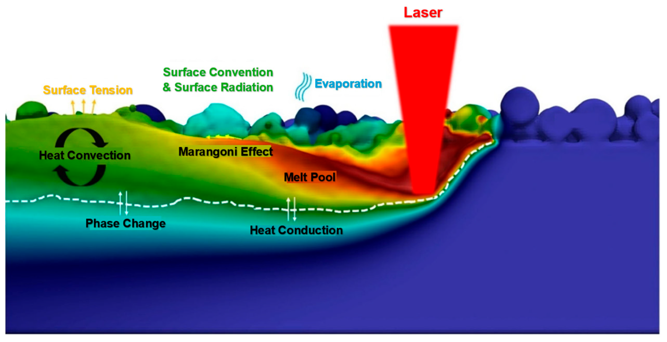 Materials 18 00895 g001