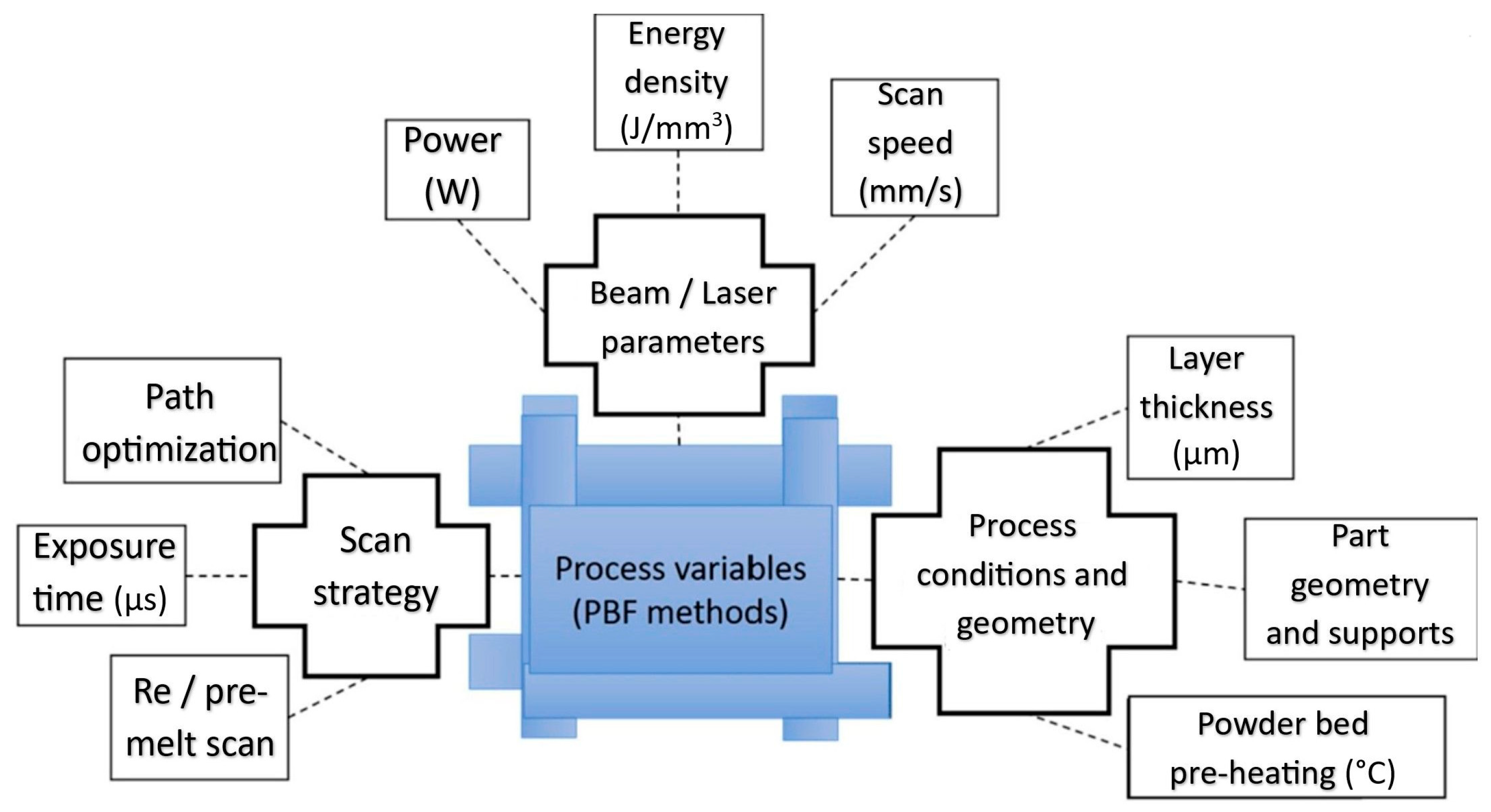 Materials 18 00895 g002