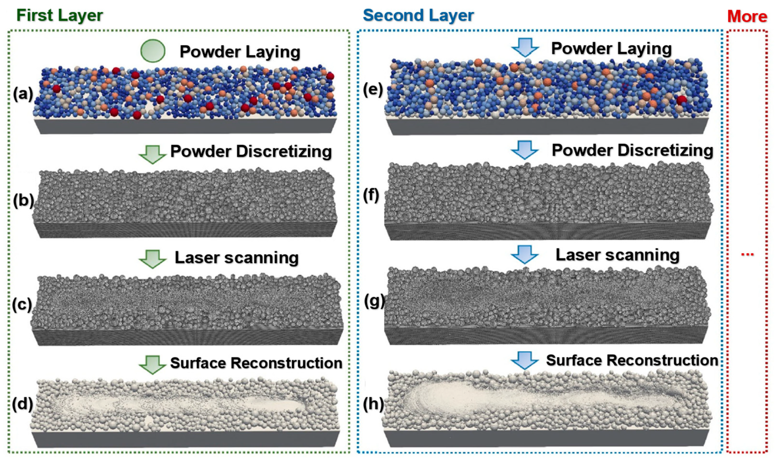Materials 18 00895 g003