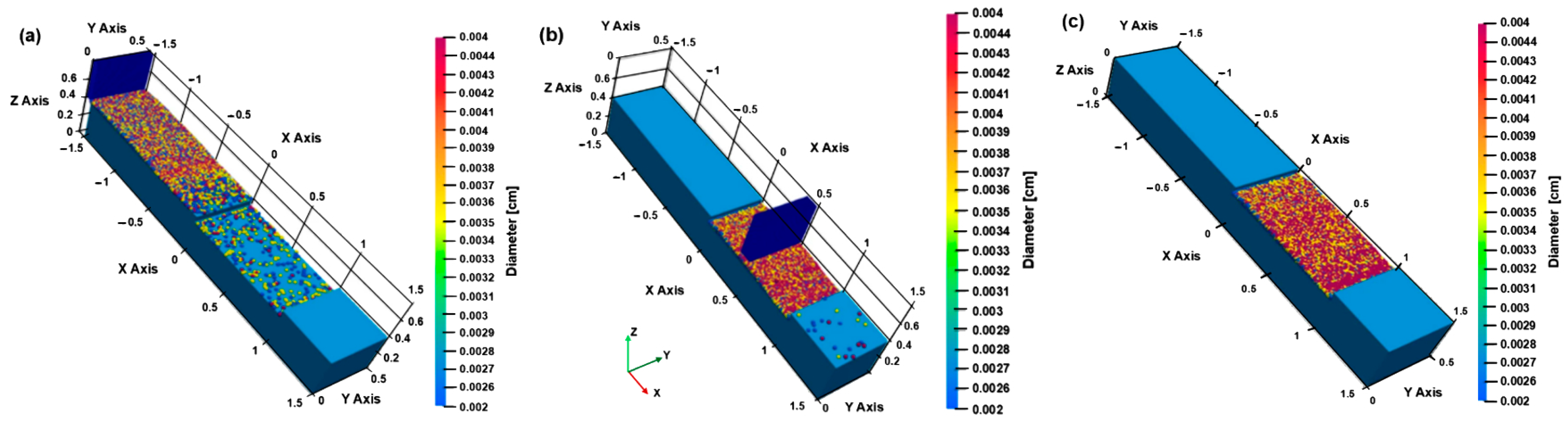 Materials 18 00895 g004