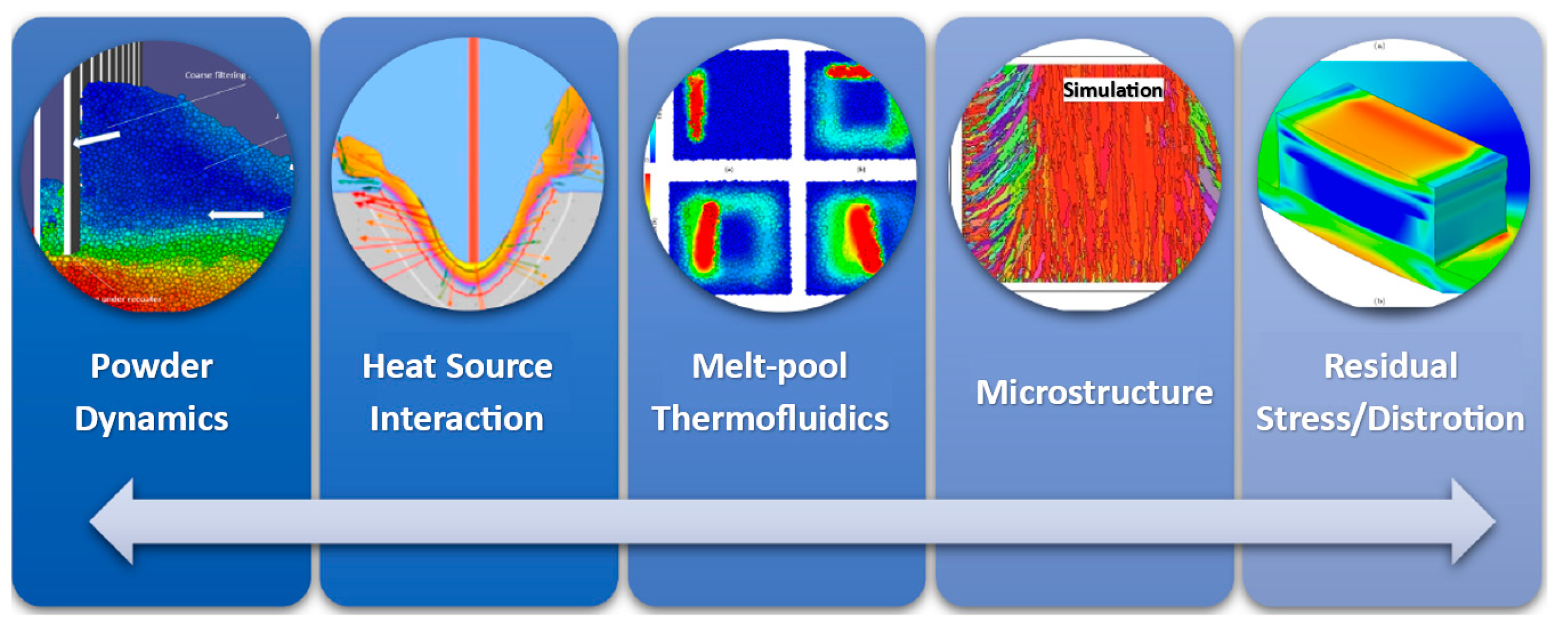 Materials 18 00895 g005