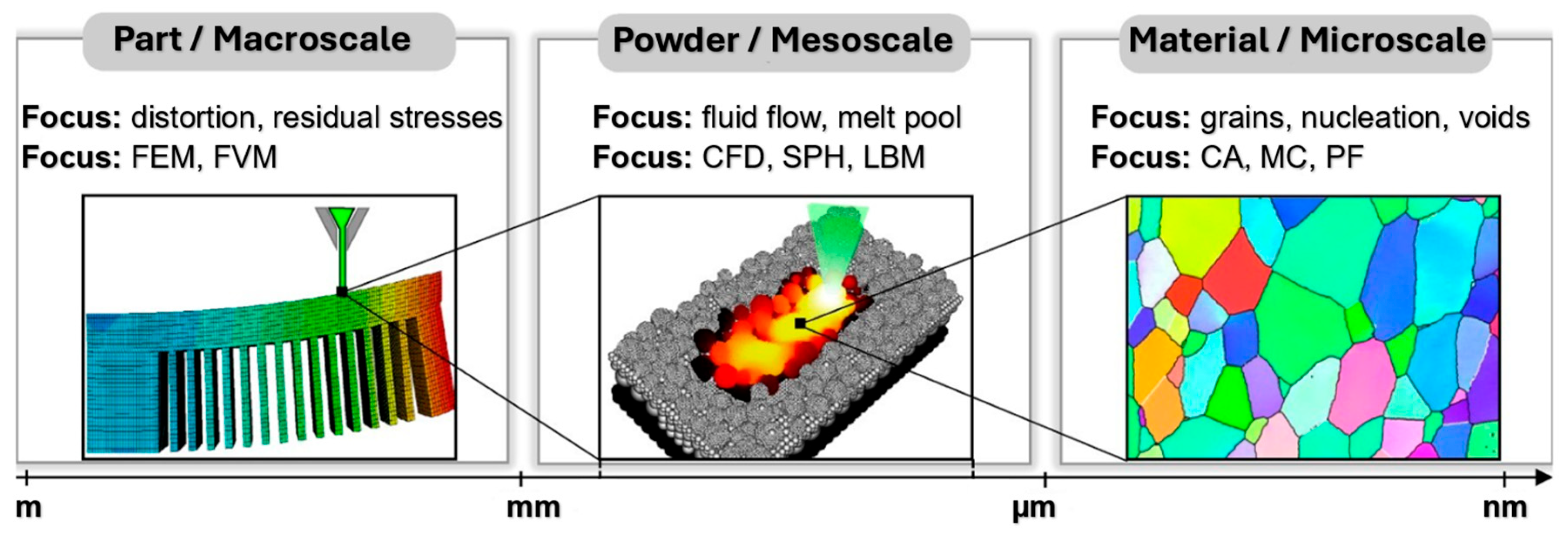 Materials 18 00895 g006