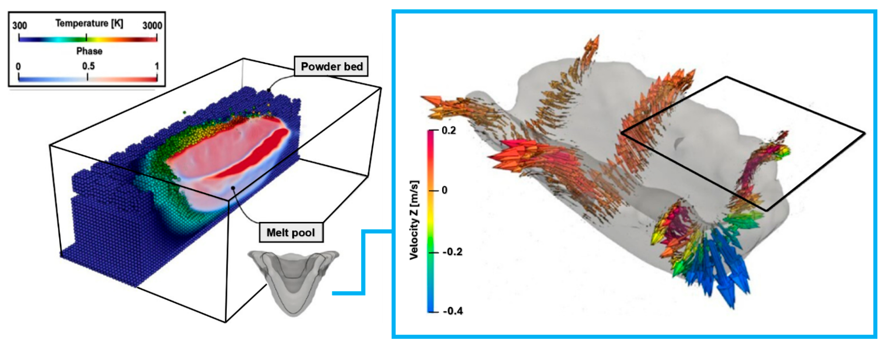 Materials 18 00895 g007