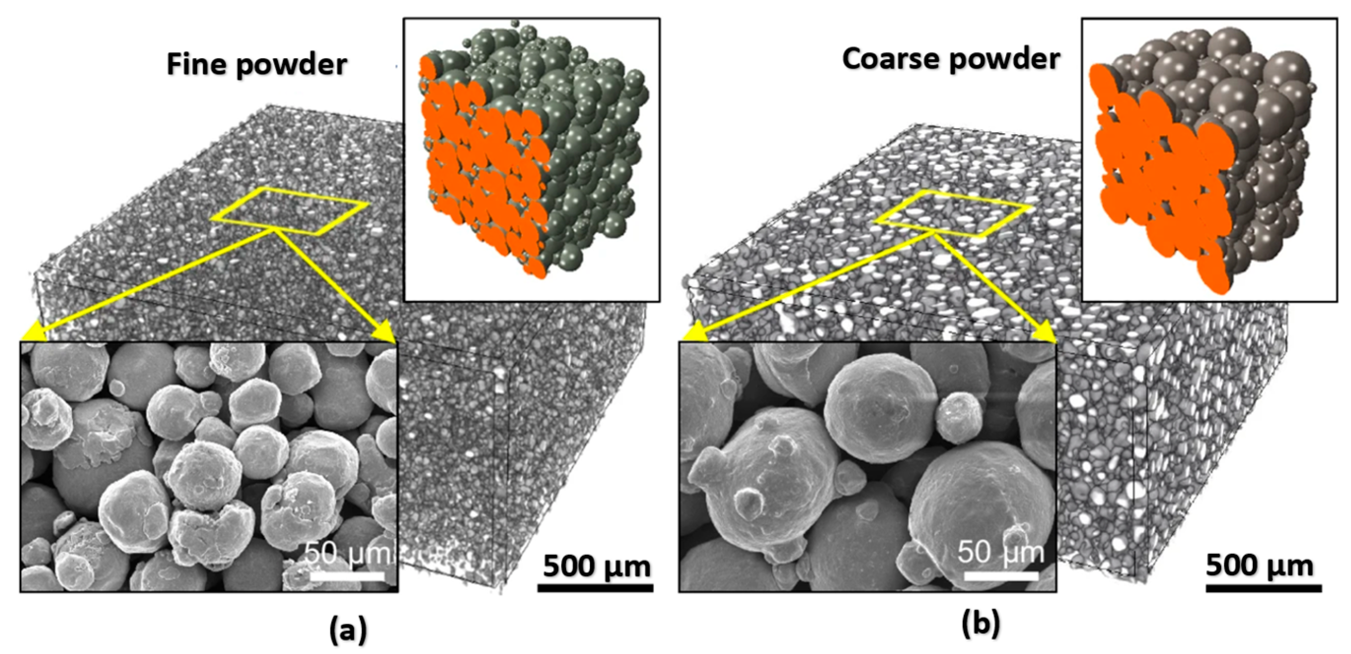 Materials 18 00895 g009