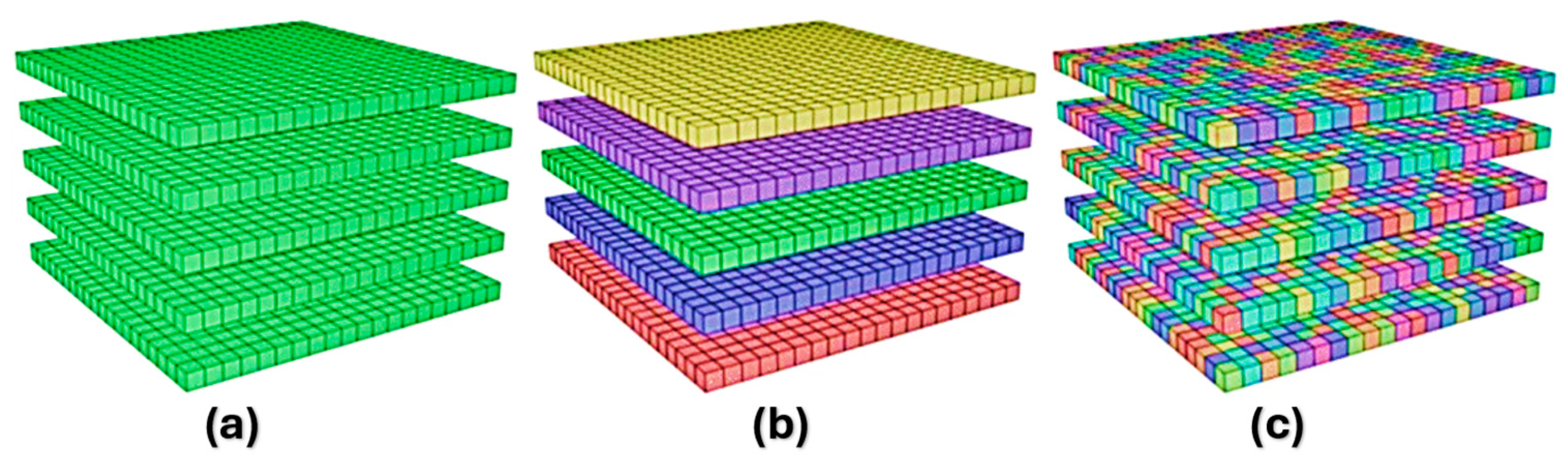 Materials 18 00895 g010