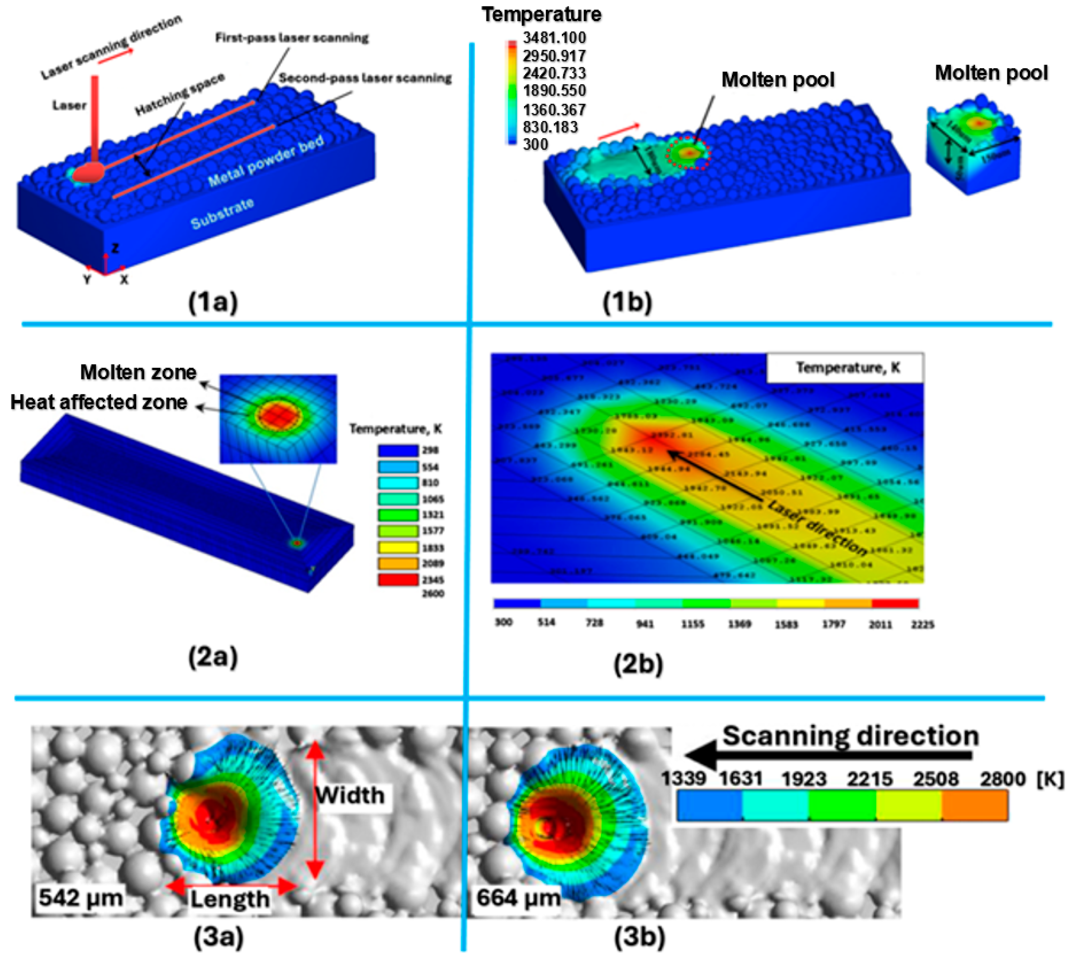 Materials 18 00895 g018