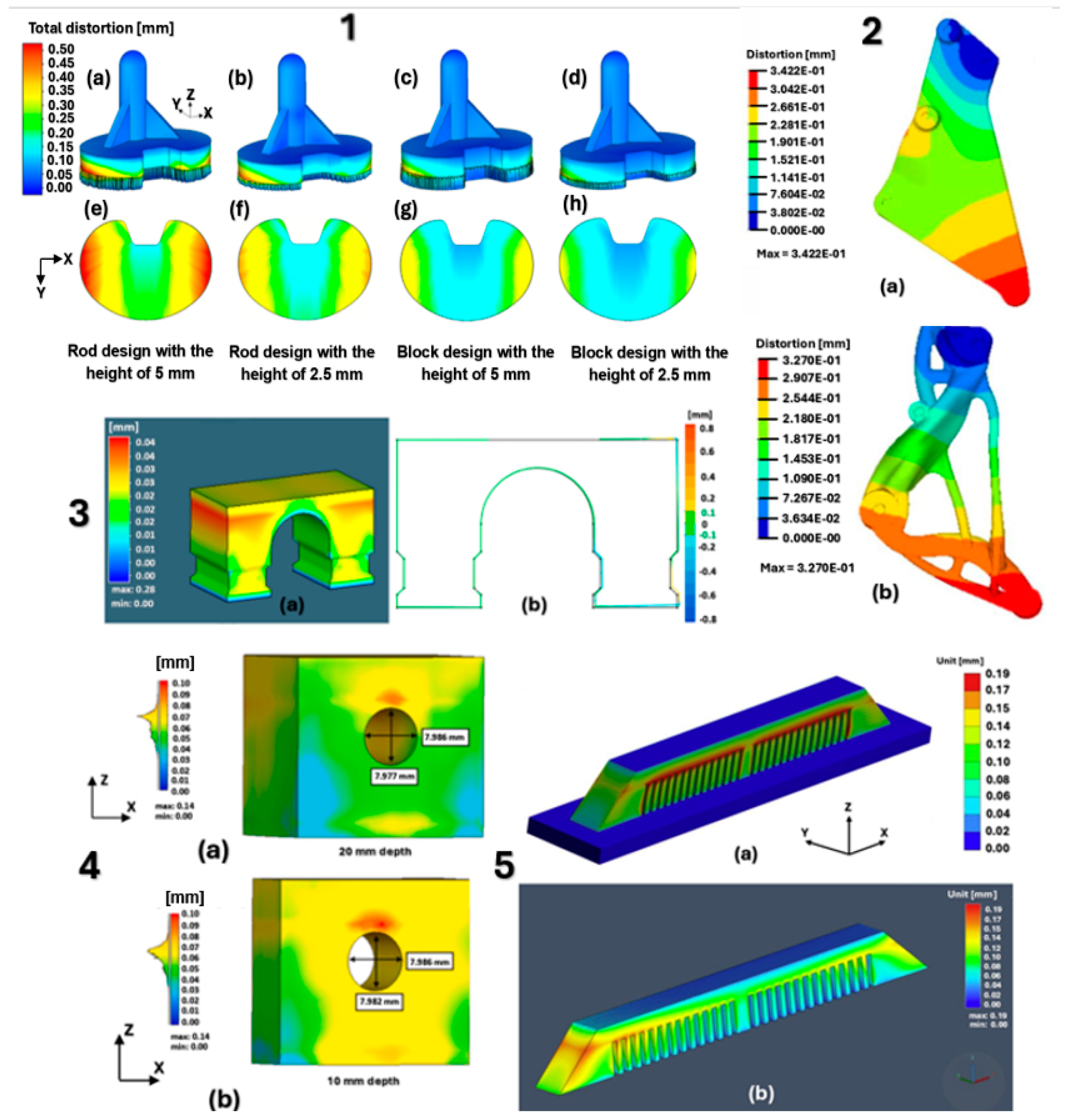 Materials 18 00895 g021