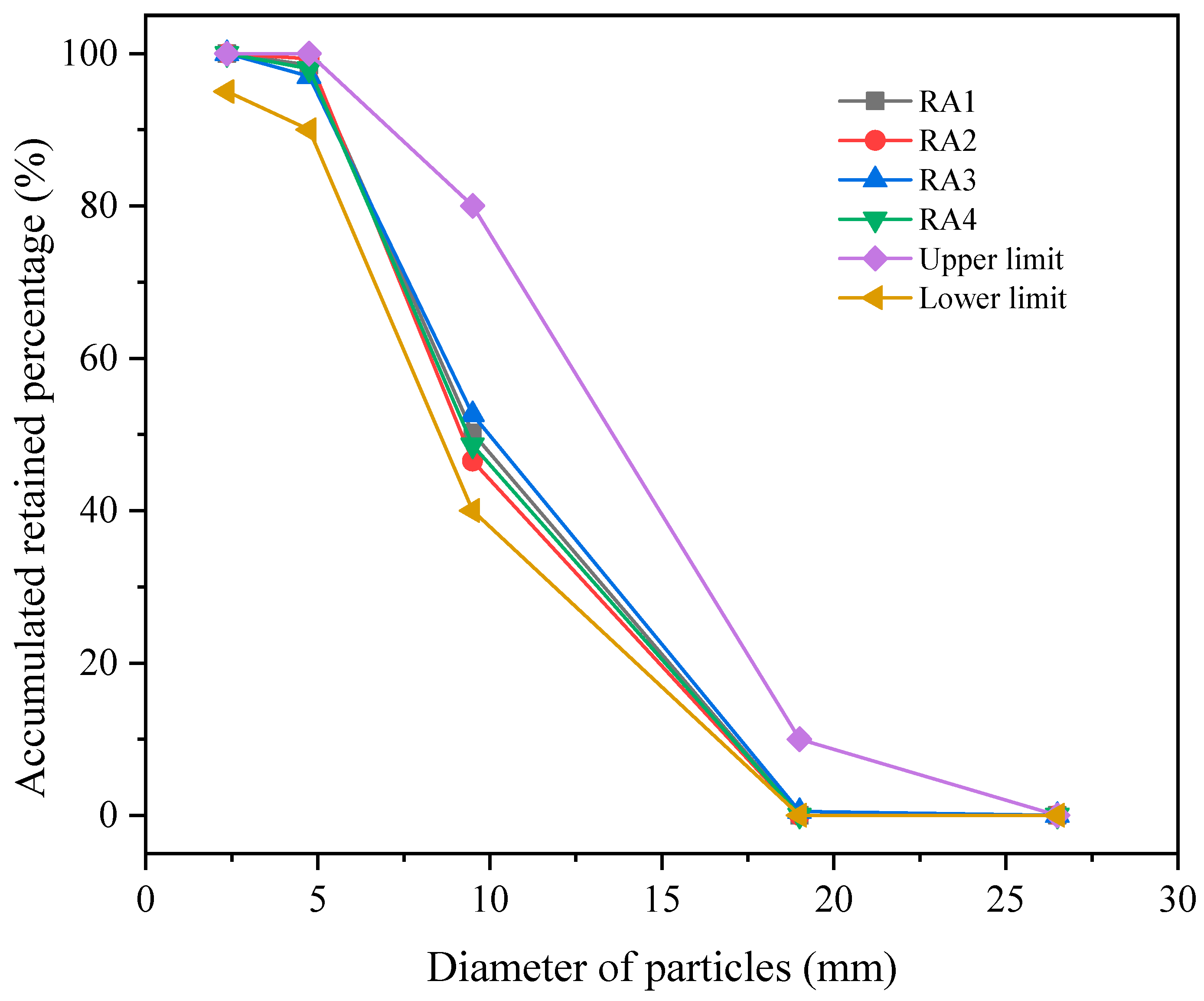 Materials 18 00901 g002