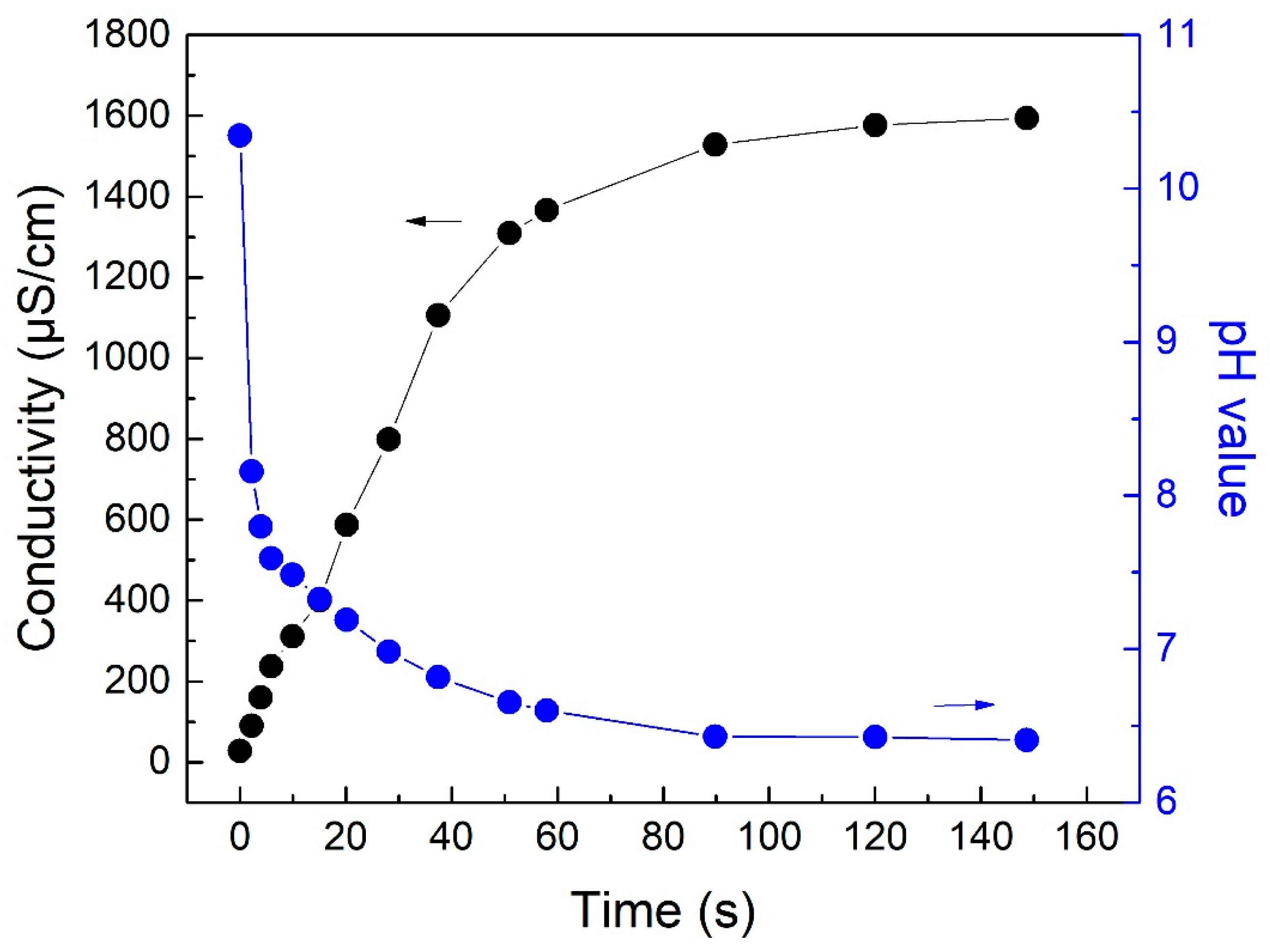 Materials 18 00902 g001